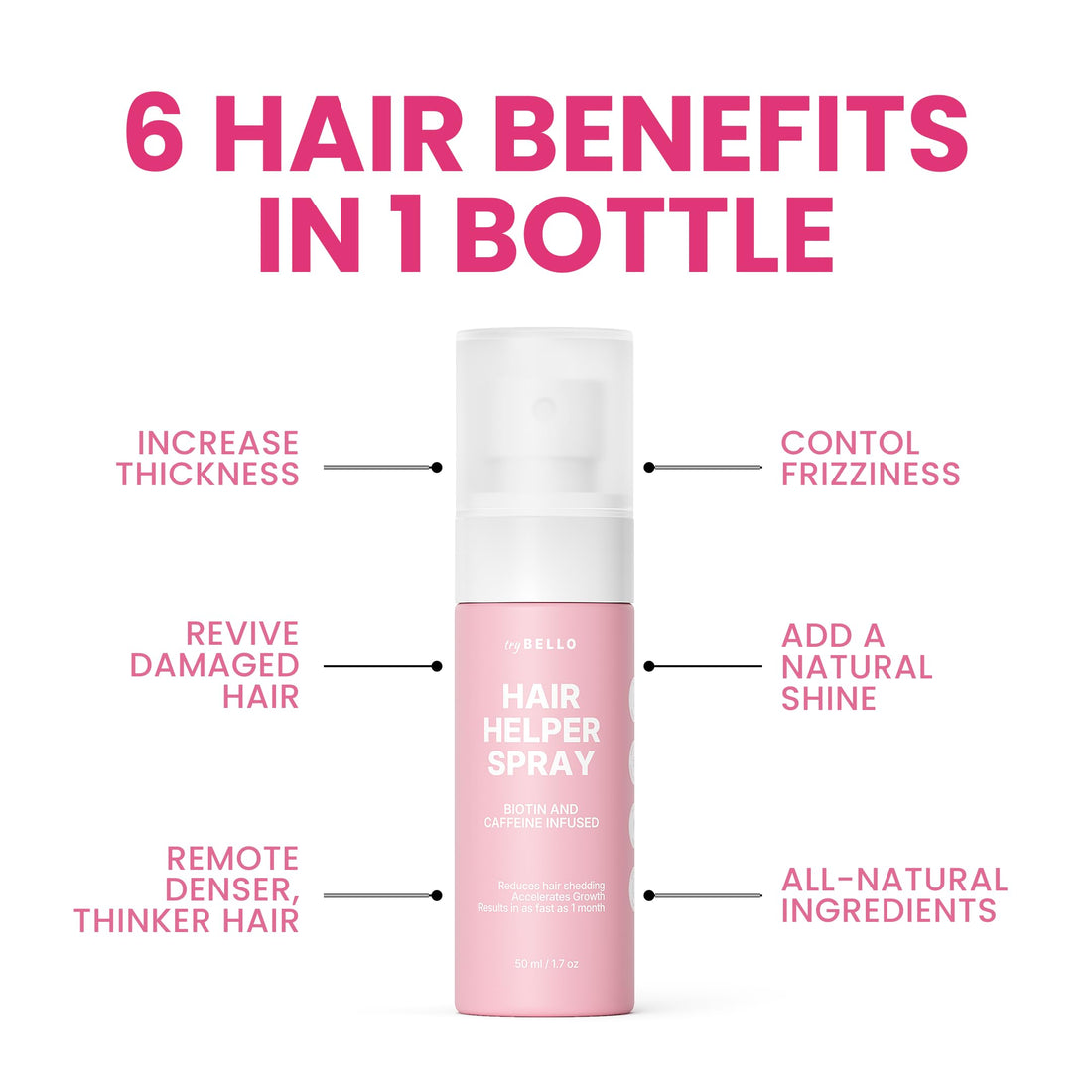 Spray Trybello Hair Helper | Sérum Bloqueur de DHT pour la Croissance des Cheveux avec Biotine, Huile de Ricin et Caféine | Usage Topique pour des Cheveux plus Épais et Volumineux | Anti-Chute, Formule Végétalienne et Sans Cruauté Animale