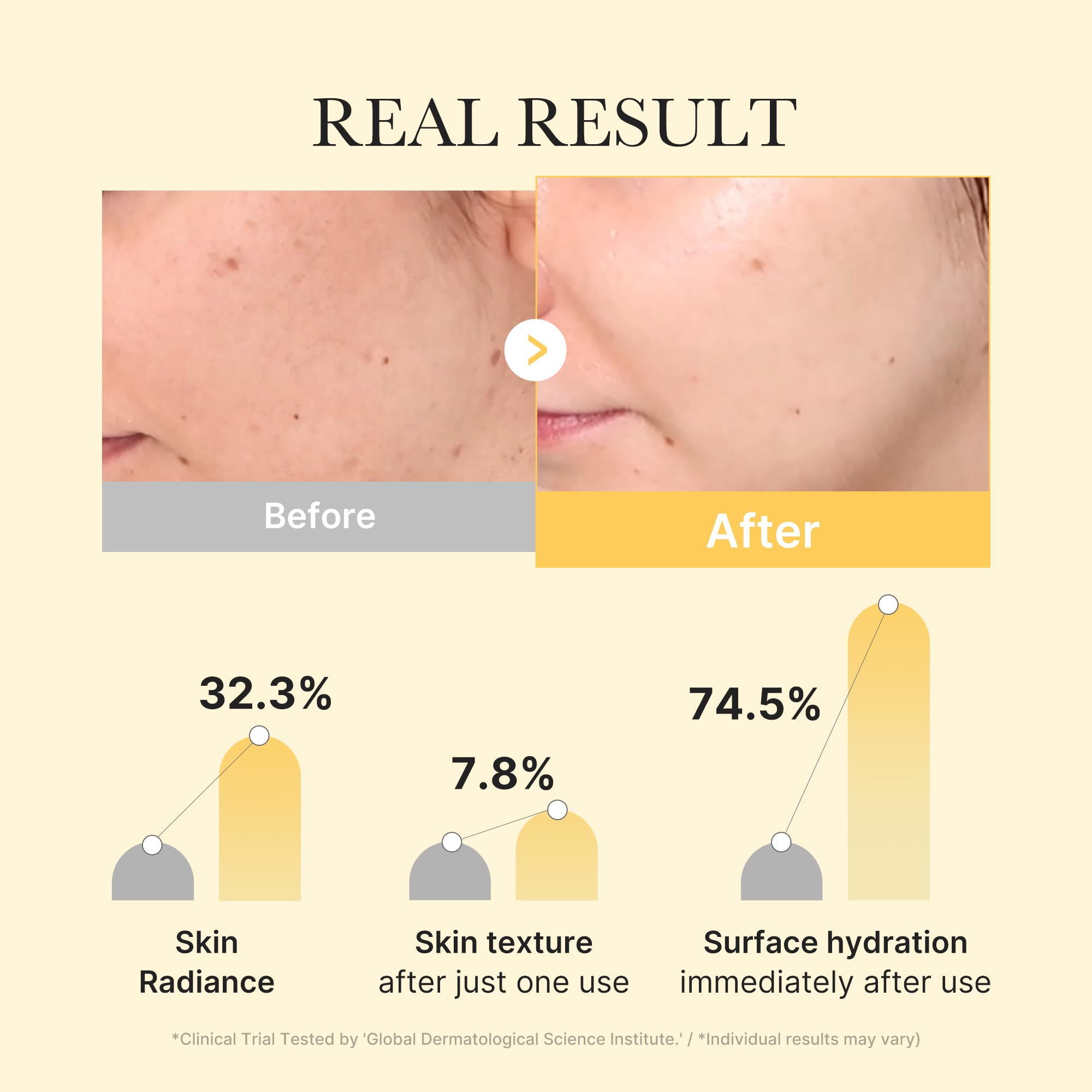 medicube Jelly Gel Mask with Brightening Kojic Acid Turmeric | Overnight Face Mask for Glass Glow Skin | Elasticity, Hydrating, Firming and Radiance Boosting | Korean Skincare, 28g x 4ea Halalzen