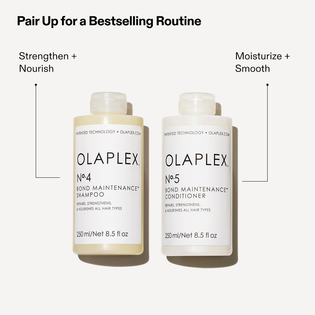 Olaplex Nº.4 Bond Maintenance Hair Strengthening Shampoo: Repairs Damage & Defend Against Future Breakage | Replenishes Hydration | For Coily, Curly, Straight, and Wavy, 250 mL / 8.5 Fl. Oz.