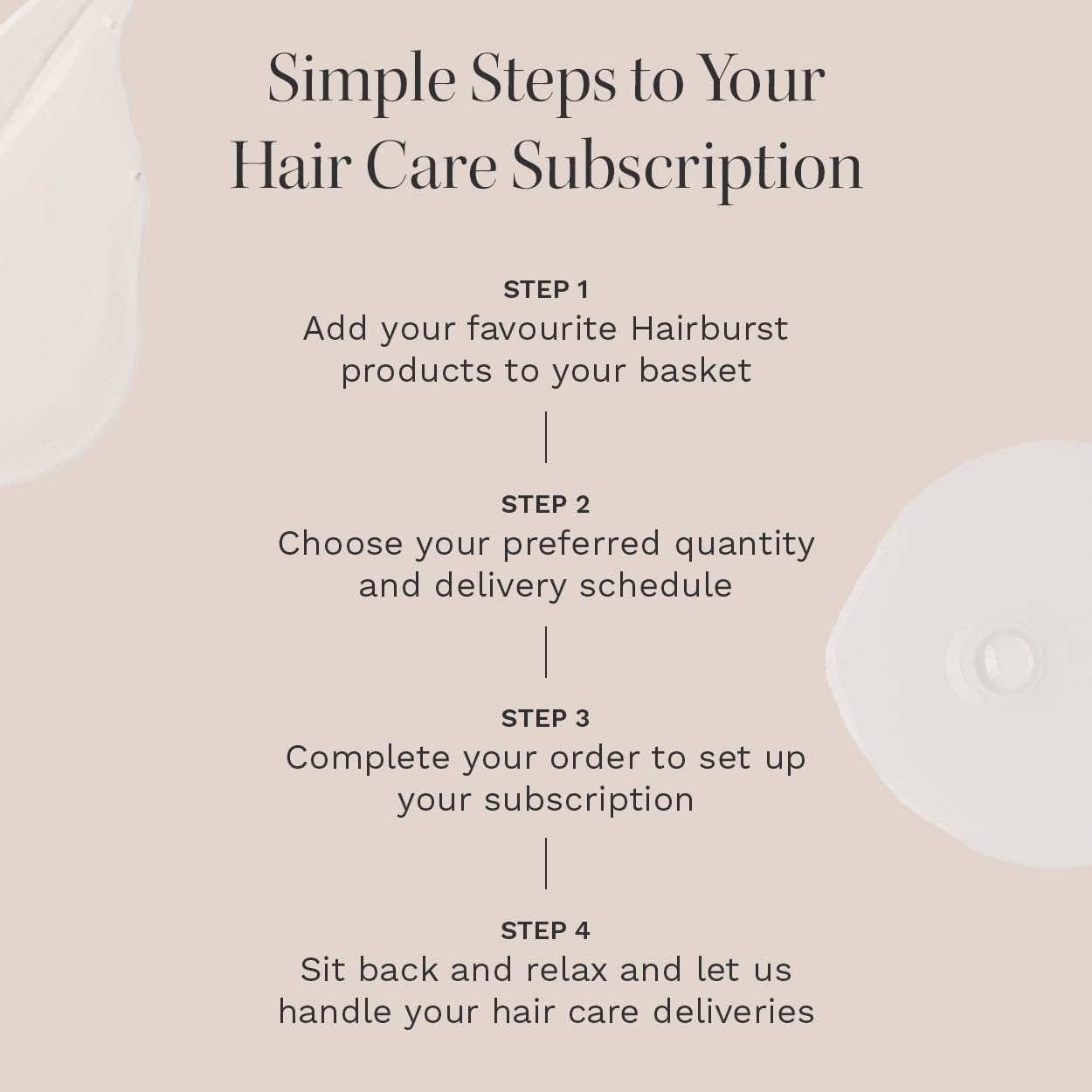 HAIR BURST Biotin Hair Growth Vitamins with Added Selenium & Zinc - Multi-Vitamin Benefits, Enhanced with 23 Vitamins & Minerals to Support Overall Health - 30 Day Supply