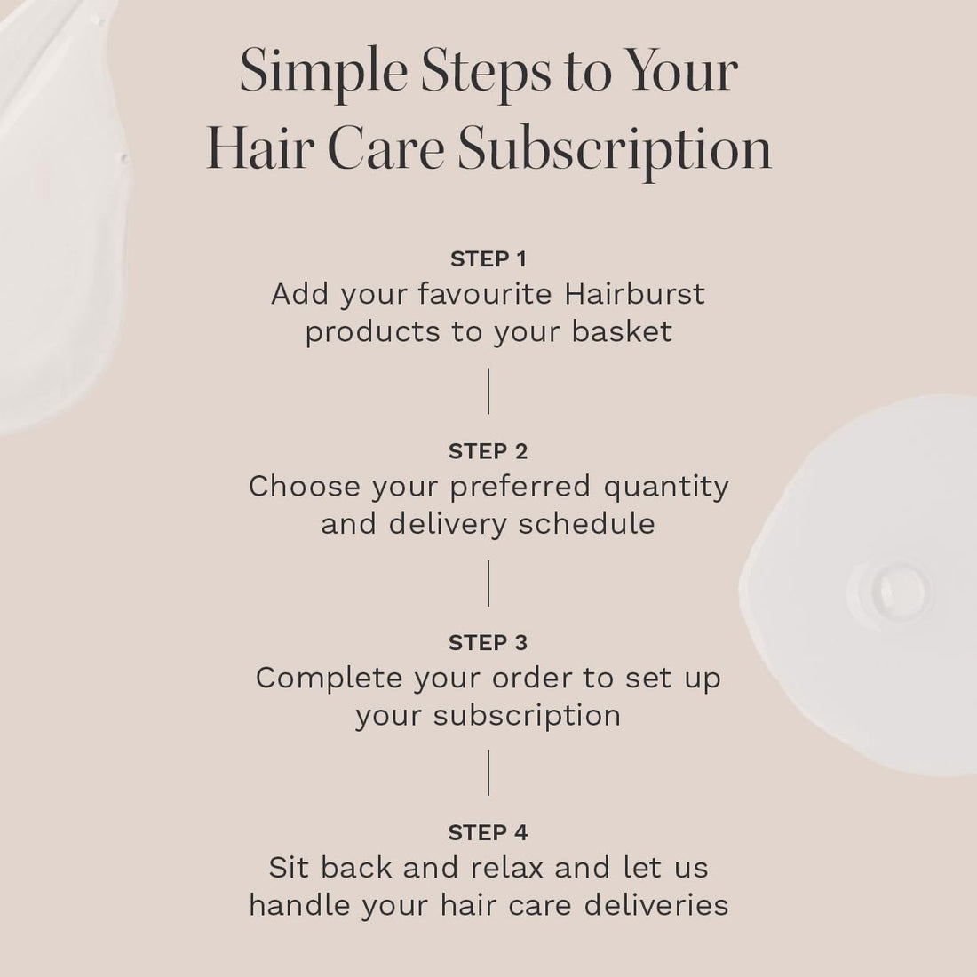 HAIR BURST Biotin Hair Growth Vitamins with Added Selenium & Zinc - Multi-Vitamin Benefits, Enhanced with 23 Vitamins & Minerals to Support Overall Health - 30 Day Supply