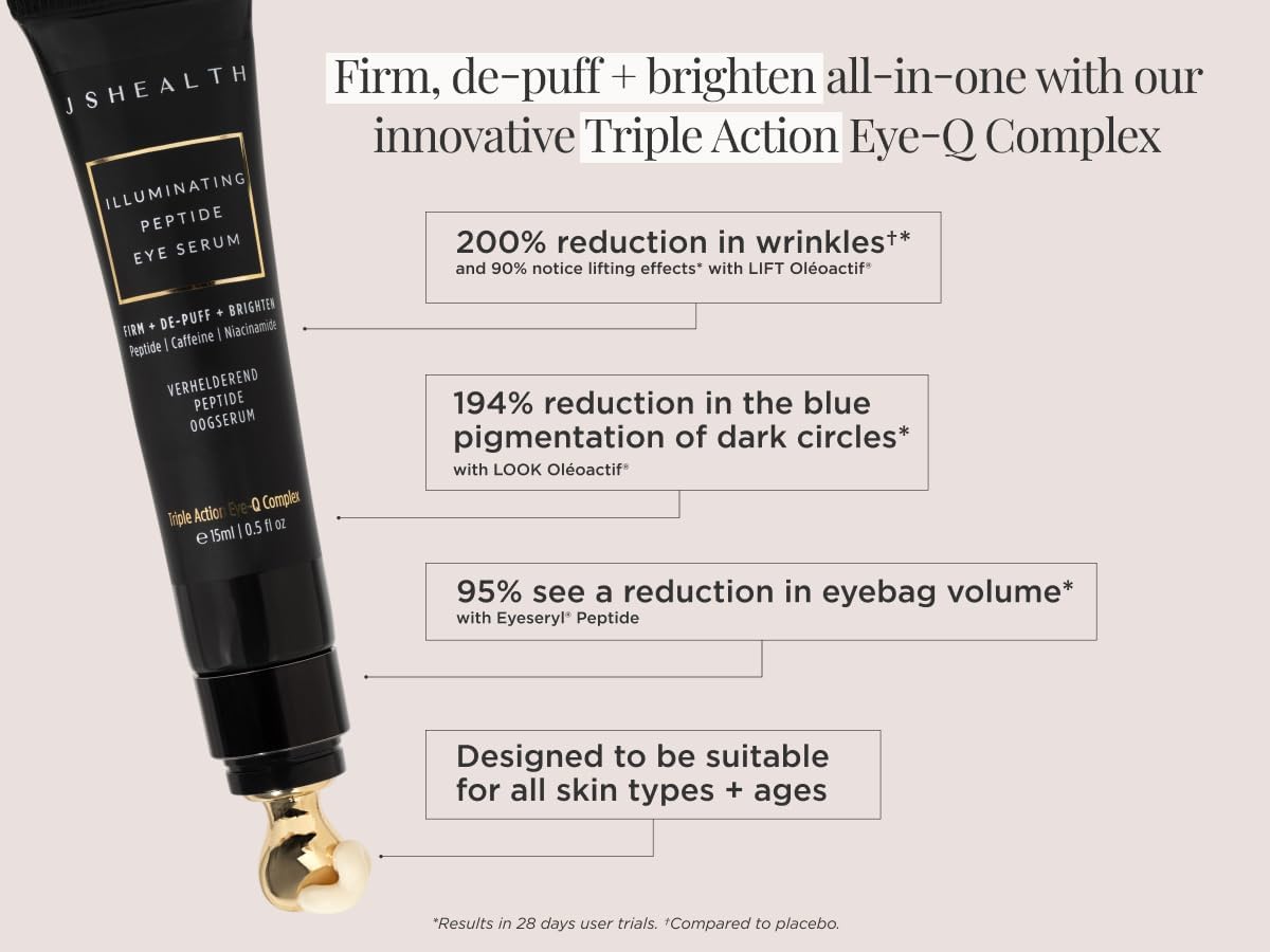 JSHealth Illuminating Peptide Eye Serum - Under Eye Brightener Serum with Peptides, Caffeine & Niacinamide - For Dark Circles, Bags & Wrinkles