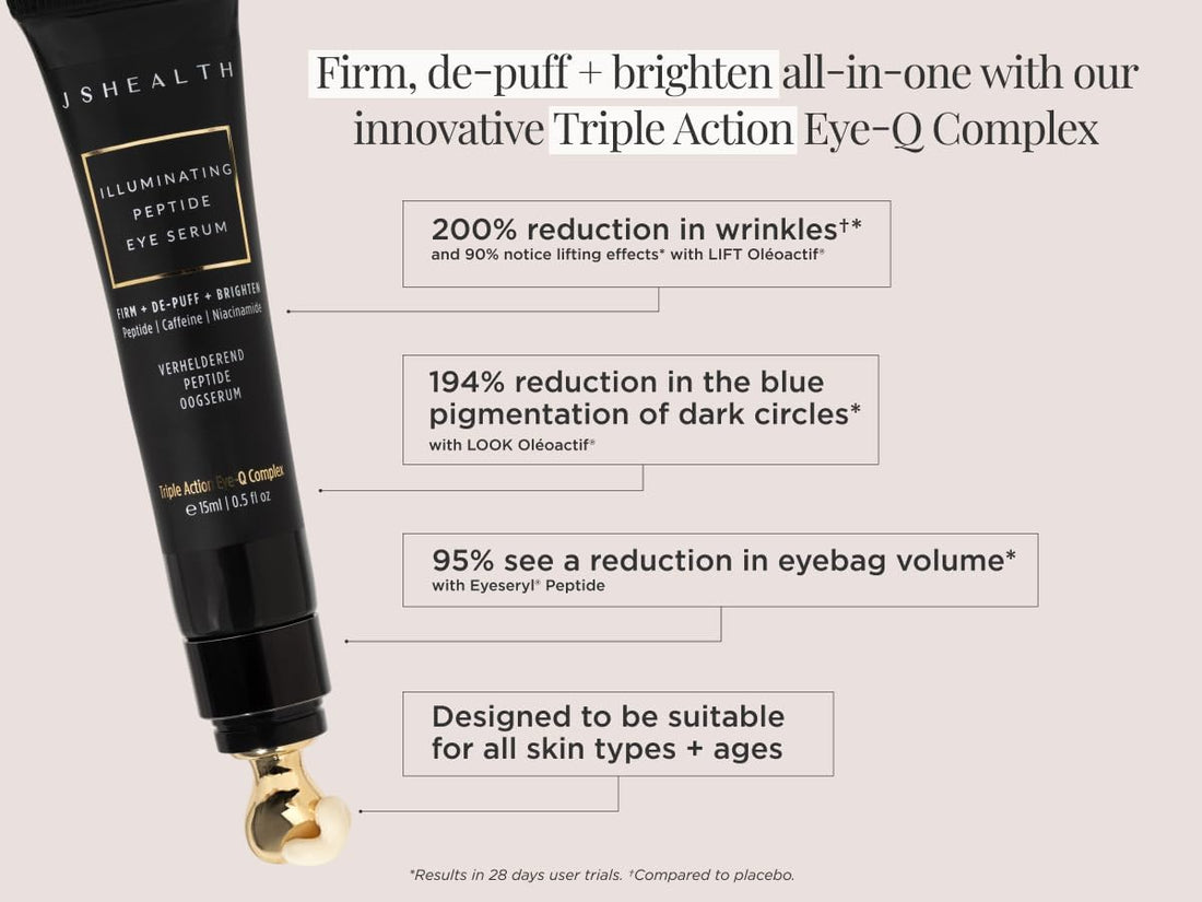 JSHealth Illuminating Peptide Eye Serum - Under Eye Brightener Serum with Peptides, Caffeine & Niacinamide - For Dark Circles, Bags & Wrinkles