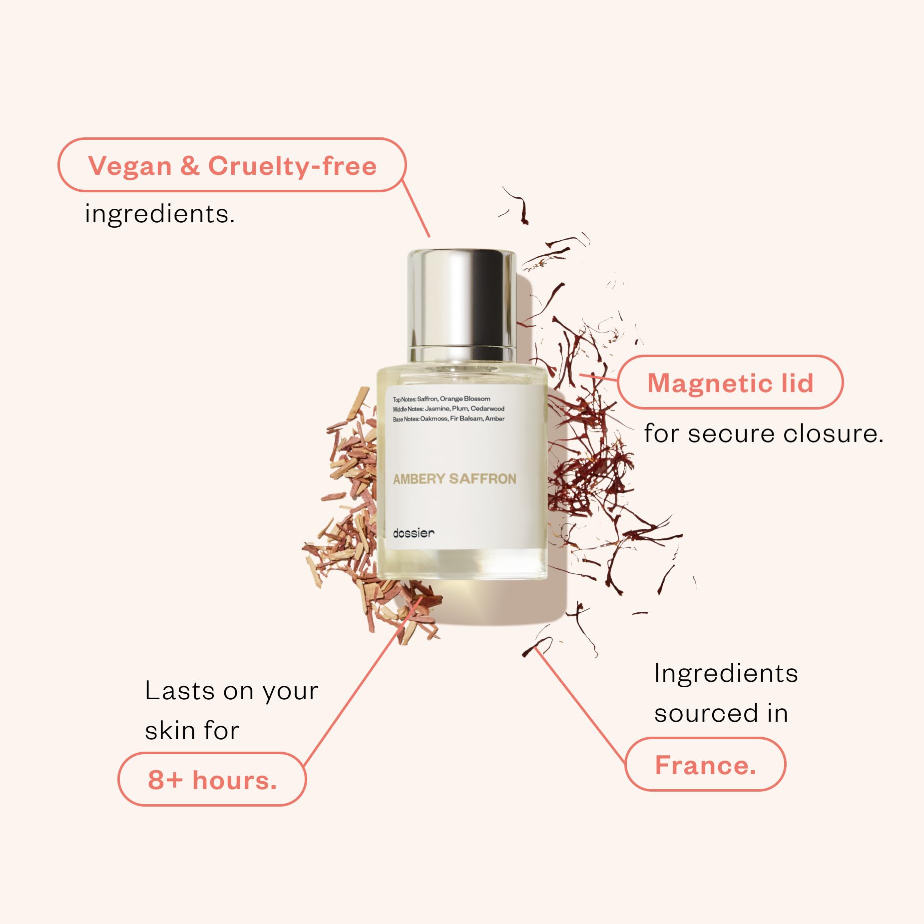 Dossier - Eau de Parfum - Woody Sandalwood - Inspired by La.bo Fragrances' S.antal 33. - Unisex - 1.7 oz (50ml)
