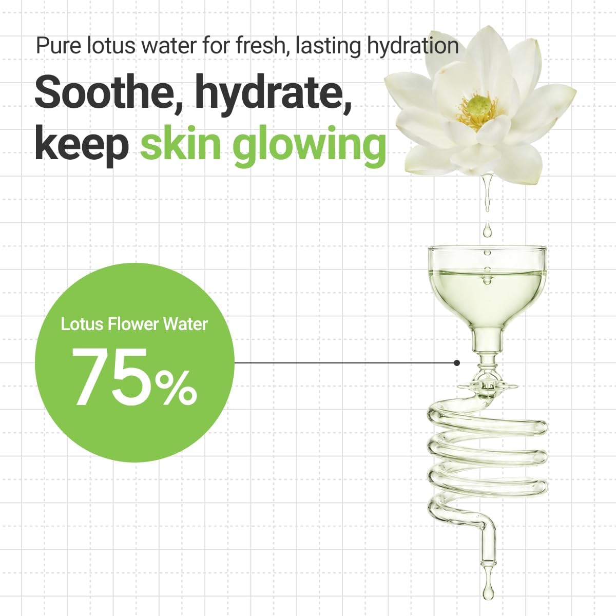 Rovectin Lotus Water Cream - Lightweight Hydrating Facial Moisturiser for Sensitive Skin, Barrier Repair Moisturizer, Non-Comedogenic Oil Free Moisturiser, Korean Skincare, K Beauty 60ml