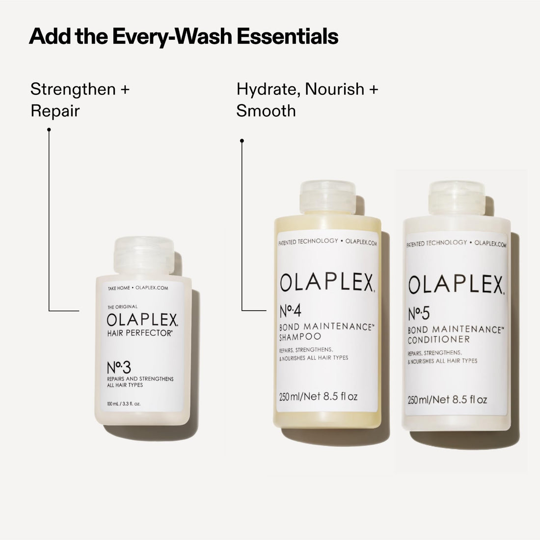 Olaplex N°.3 Bond Building Hair Perfector: Concentrated Pre-Shampoo Treatment Halalzen