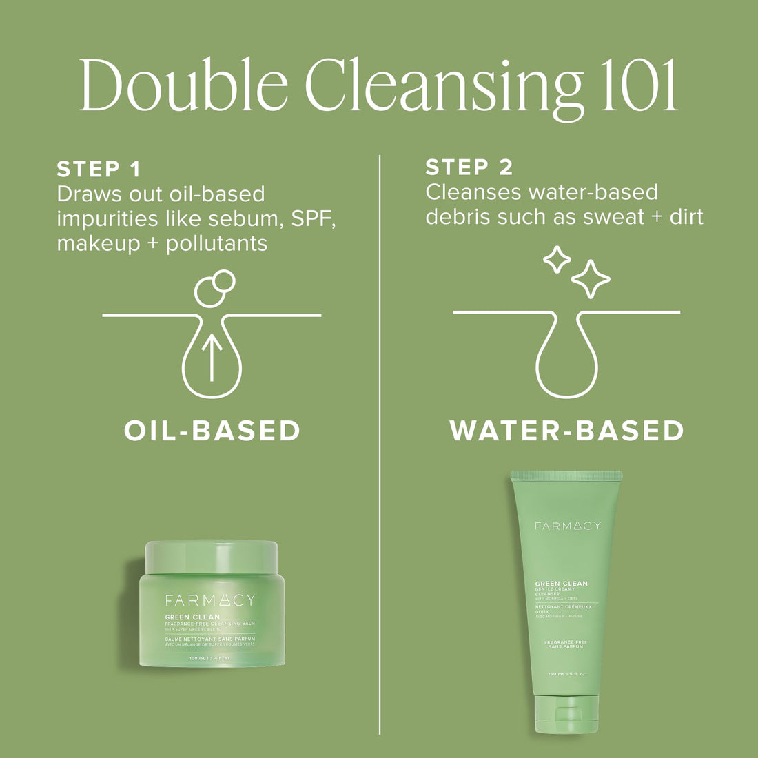 Farmacy Makeup Remover Cleansing Balm - Green Clean Waterproof Makeup Remover + Oil Based Cleanser - Gentle Exfoliating Double Cleanser - Melts From Balm to Milky Lather (30ml) Halalzen