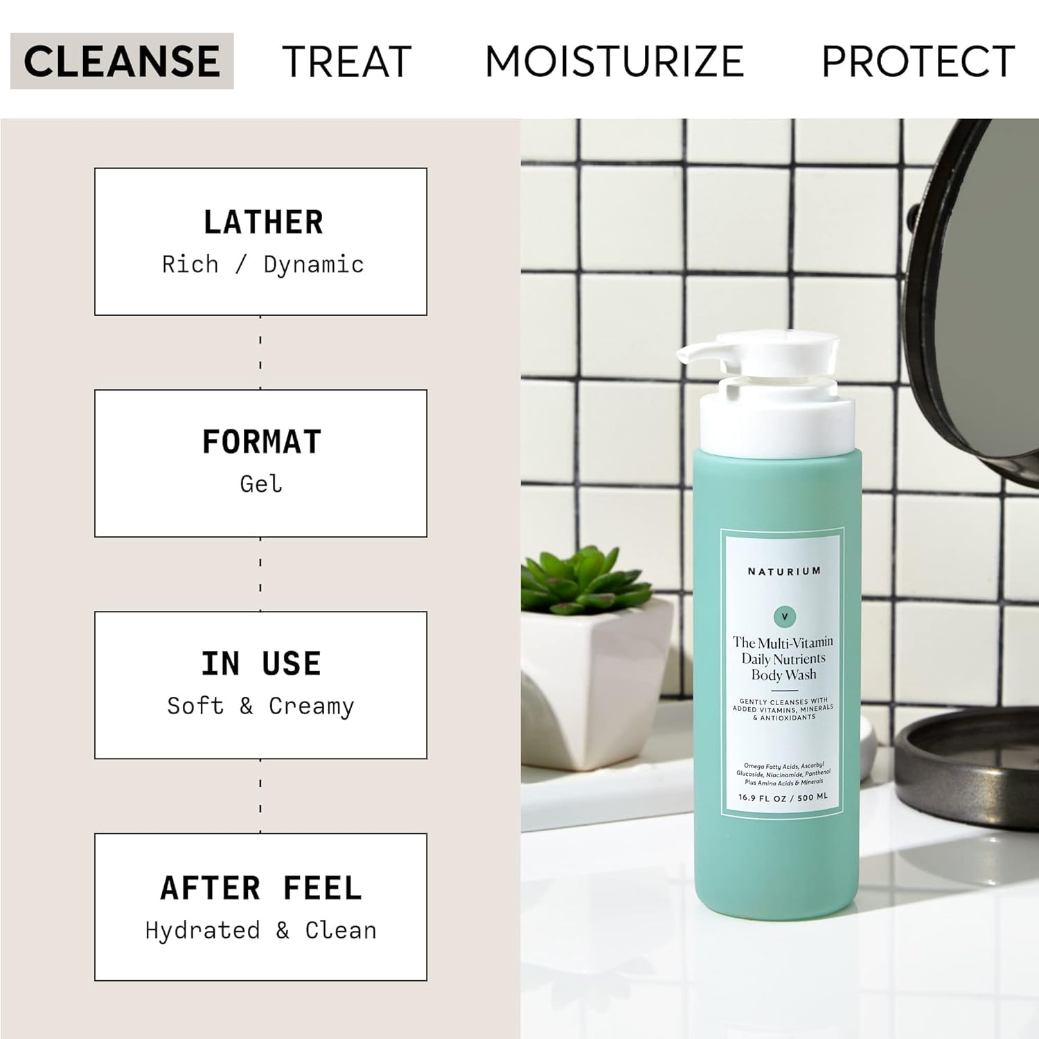 Naturium The Smoother Glycolic Acid Exfoliating Body Wash, Soft & Smoothing Cleanser | 16.9 FL OZ / 500 ML
