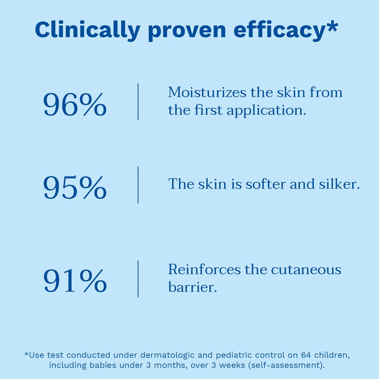 Mustela - Hydra Bébé Facial Cream – Non-Greasy Moisturising Cream with Avocado Perseose, Natural Glycerin for Skin, Sunflower Oil, Vitamin E and Jojoba Oil – Baby moisturiser - 40ml Halalzen