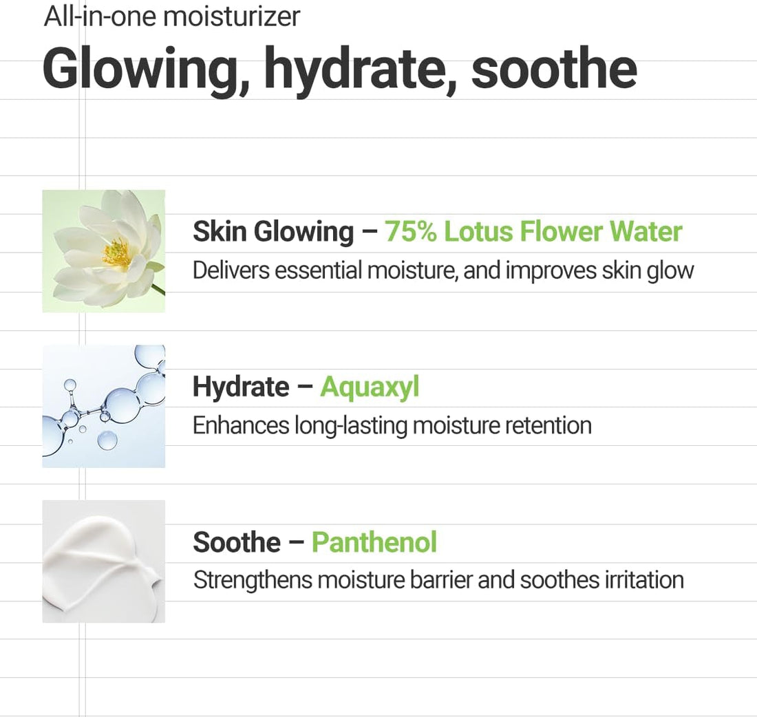 Rovectin Lotus Water Cream - Lightweight Hydrating Facial Moisturiser for Sensitive Skin, Barrier Repair Moisturizer, Non-Comedogenic Oil Free Moisturiser, Korean Skincare, K Beauty 60ml