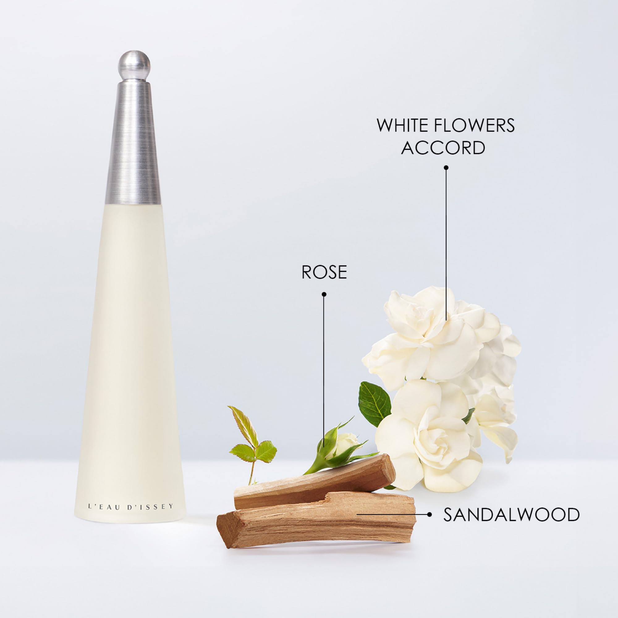 Issey Miyake L'Eau d'Issey Eau de Toilette - Fragrance for Women - Floral & Aquatic, Inspired by the Purity of Water - With Notes of White Flowers, Lotus Rose Accord & Precious Woods Accord