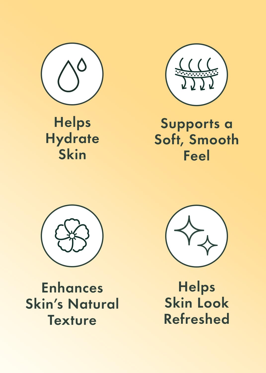 Rael Beauty Collagen + PDRN Face Masks - Korean Skincare for Glass Skin, Smoothing, Salmon PDRN & Hydrolyzed Collagen & Hyaluronic Acid, Anti-Slip Grip, Fragrance & PEGs & Cruelty Free (4 Sheets)