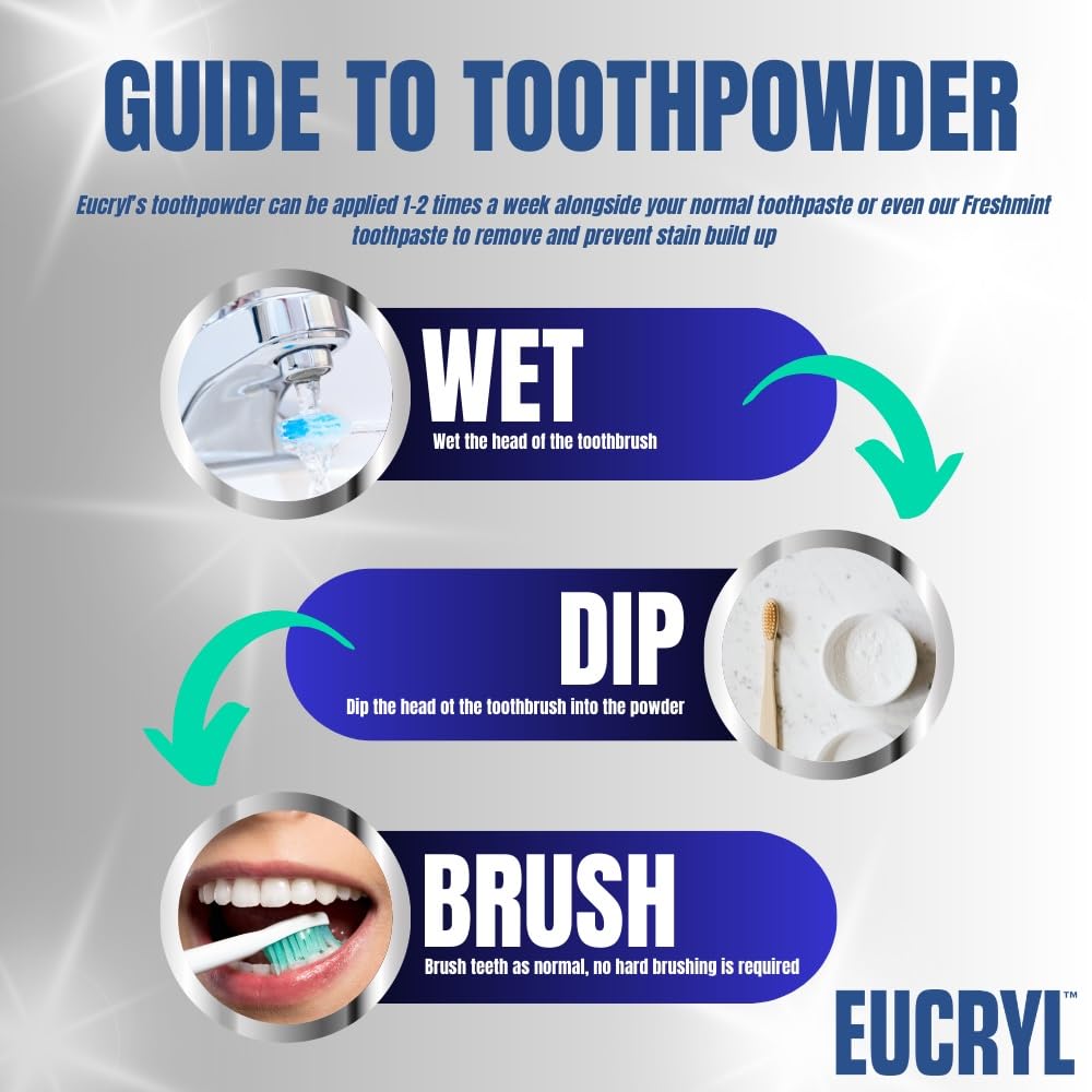 Eucryl Freshmint Toothpowder, Tooth Whitening Powder, Powerful Stain Remover, For Tobacco, Tea, Coffee & Wine Stains, Unique Polishing Action, 1 x 50g