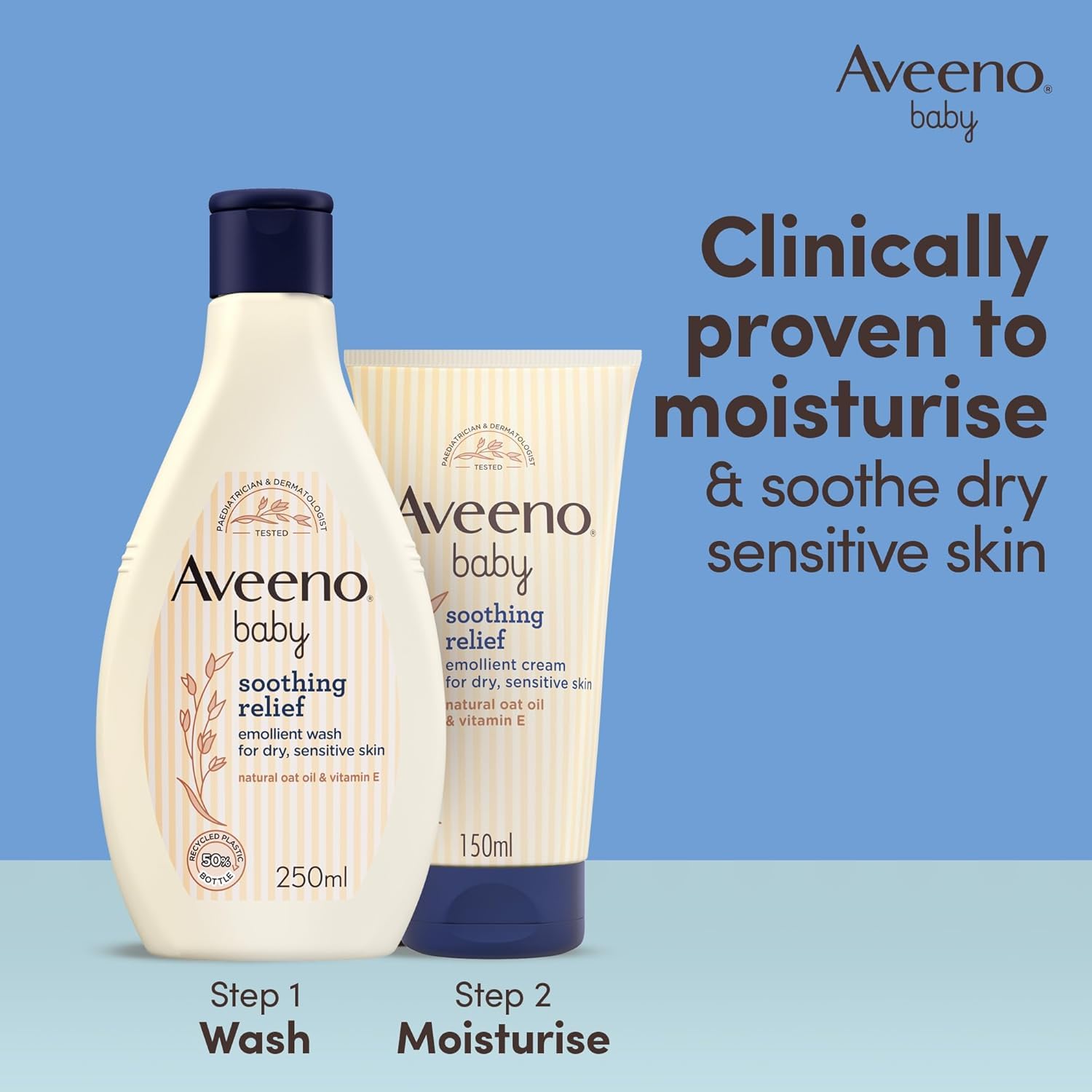 Aveeno Baby Soothing Relief Emollient Cream (1x 150ml), Unscented Baby Cream with Natural Oil & Vitamin E, Soothes and Moisturises for 24 Hours, for Dry, Sensitive Skin Prone to Irritation