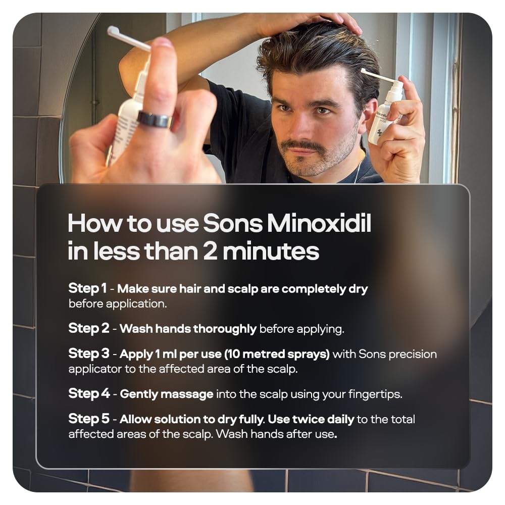 Sons Minoxidil 5% Spray for Men (1x60ml), Clinically Proven Hair Regrowth & Thickening Formula, Anti-Hair Loss Treatment, Stimulates Follicles, Easy to Use Precision Application System, Made in Europe