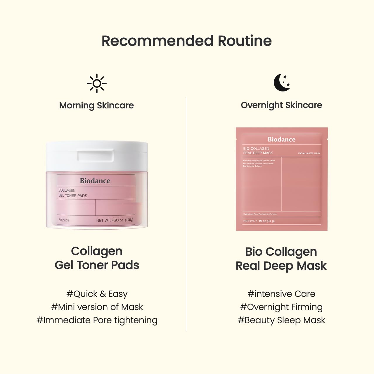 Biodance Collagen Gel Toner Pads, Porenverkleinerer für das Gesicht, verbessert die Elastizität, aufpolsternde Toner-Pads für empfindliche Haut, vorgetränkte Pads, koreanische Hautpflege, Muttertagsgeschenkeㅣ60 Pads