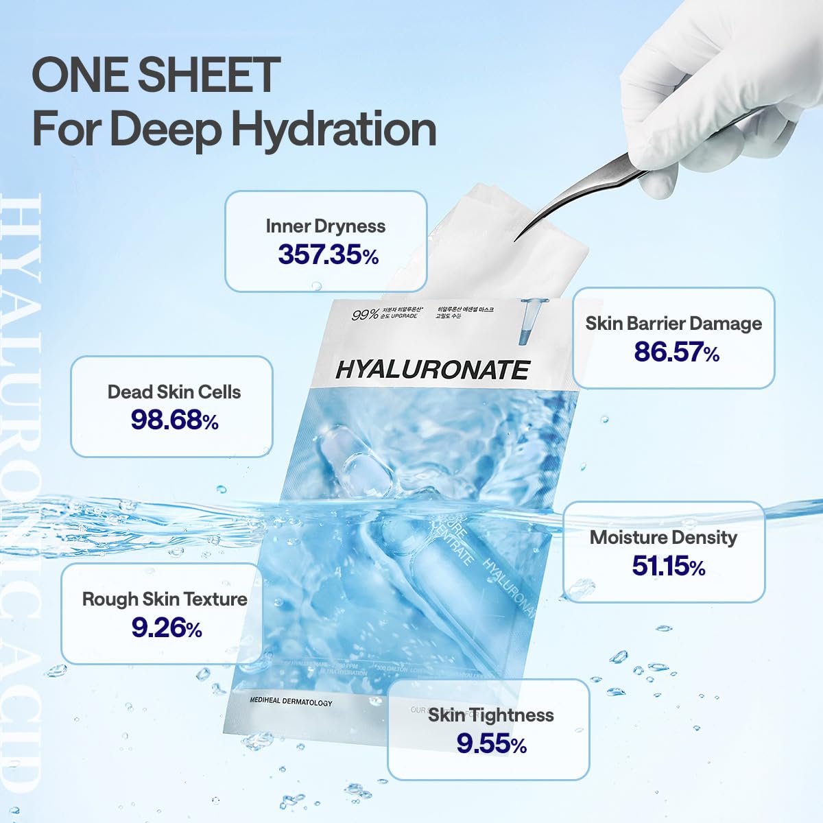 Mediheal Essential Face Mask [Skin Firming] 10 pcs. for Plumping Hydration, Glass Skin & Skin Nourishment - Travel Essentials, Korean Beauty Sheet Mask Halalzen