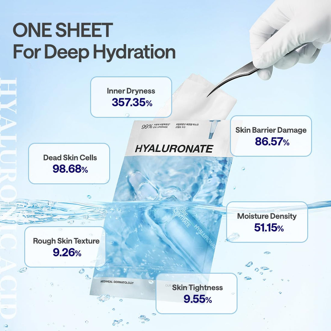 Mediheal Essential Face Mask [Skin Firming] 10 pcs. for Plumping Hydration, Glass Skin & Skin Nourishment - Travel Essentials, Korean Beauty Sheet Mask Halalzen