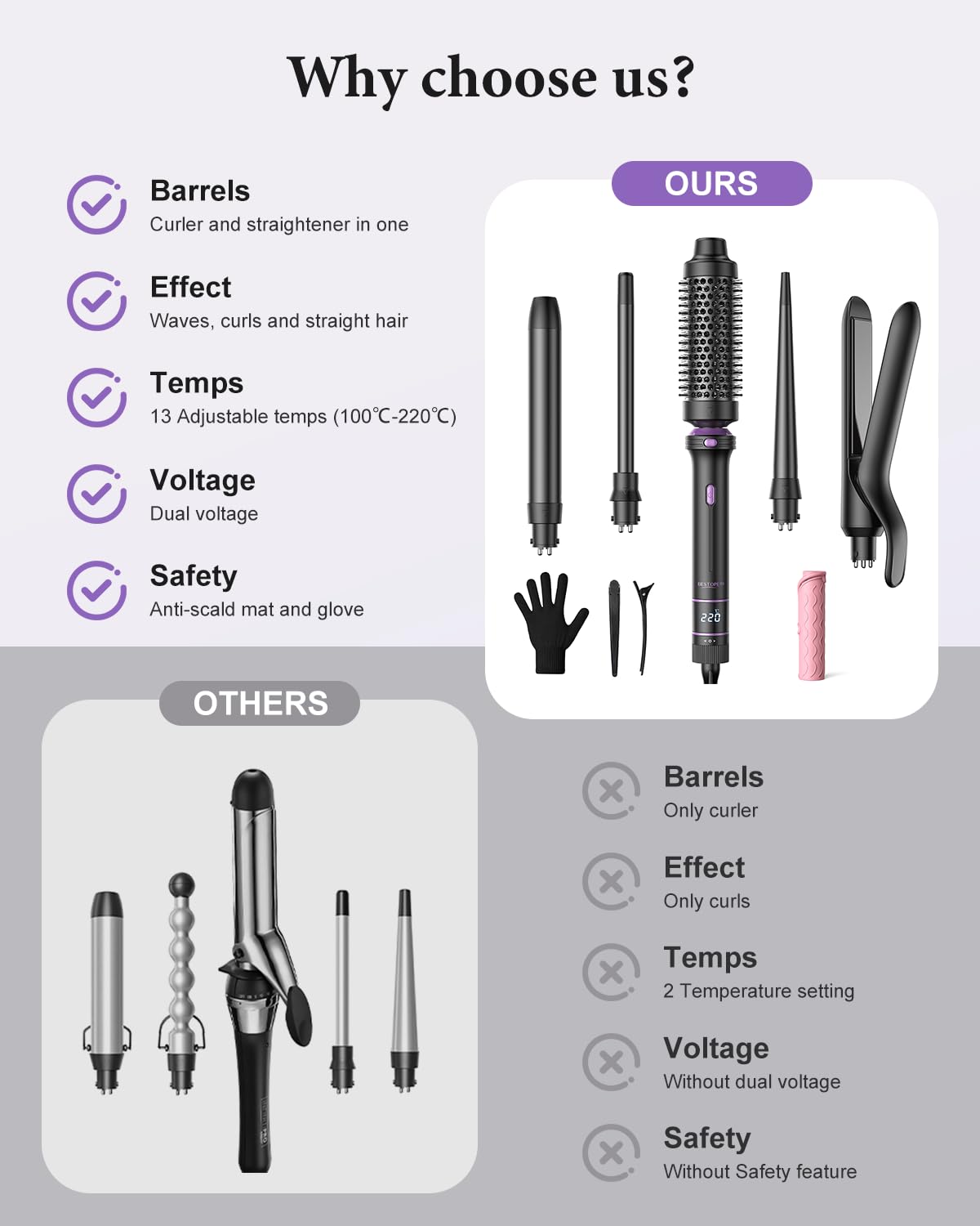 BESTOPE PRO 5 in 1 Hair Curling Wand, Hair Curler Set with Thermal Brush and Hair Straightener, 13 Temperature Control for All Hair Lengths, with Heat Resistant Mat, Glove, Clip, Purple Halalzen