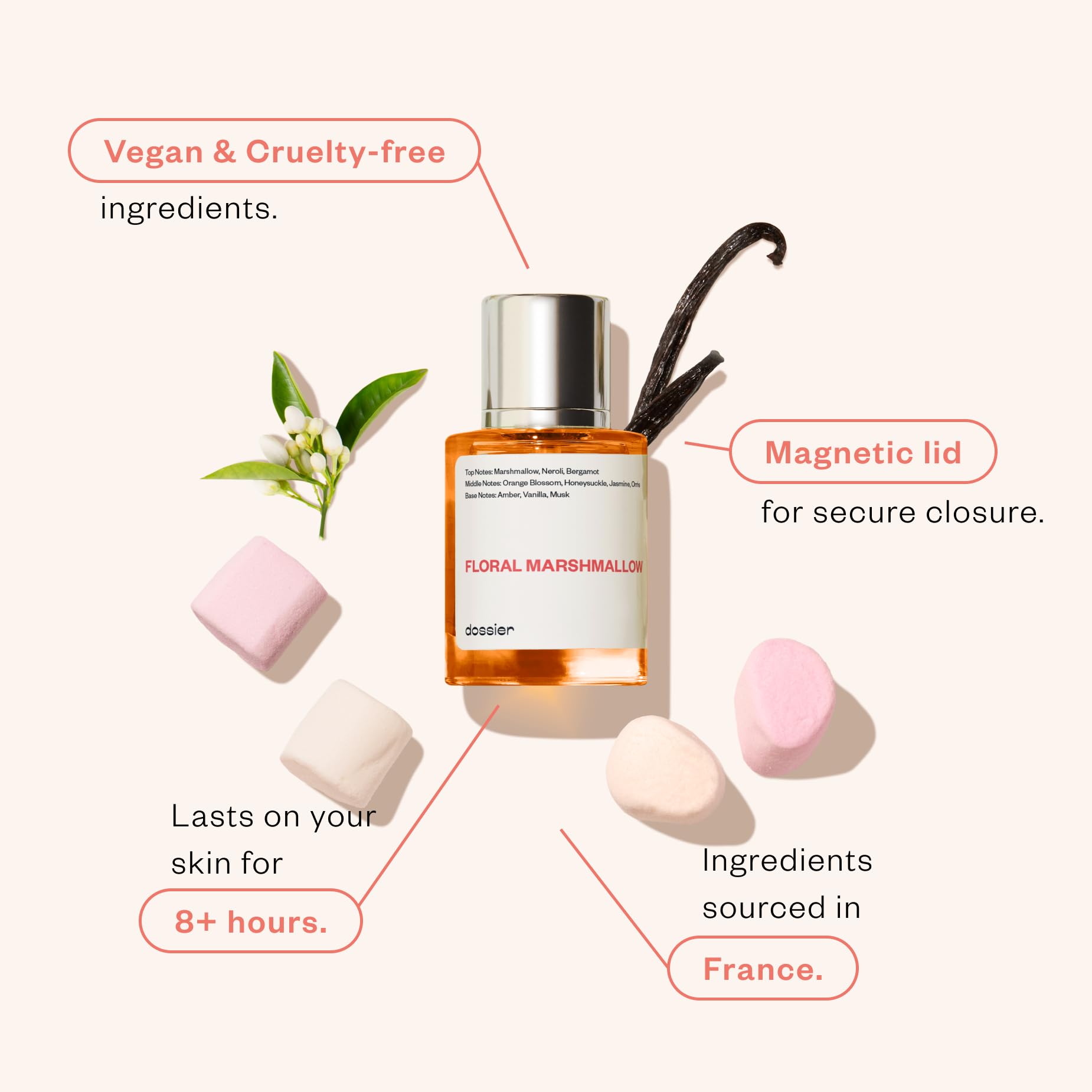 Dossier - Eau de Parfum - Woody Sandalwood - Inspired by La.bo Fragrances' S.antal 33. - Unisex - 1.7 oz (50ml)