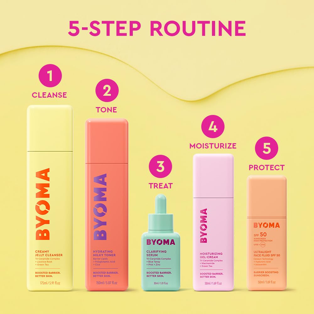 BYOMA Clarifying Serum (30ml) Barrier Repair Facial Serum for Acne Prone Skin, with Ceramides, Blue Tansy, PHA and Zinc for a Balanced and Healthy Skin