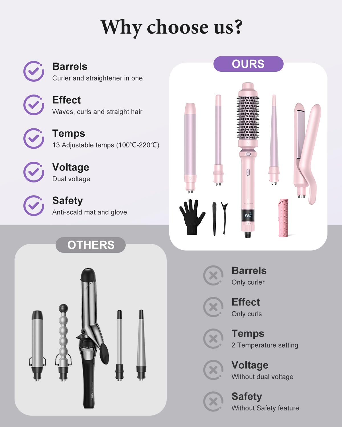 BESTOPE PRO 5 in 1 Hair Curling Wand, Hair Curler Set with Thermal Brush and Hair Straightener, 13 Temperature Control for All Hair Lengths, with Heat Resistant Mat, Glove, Clip, Purple Halalzen