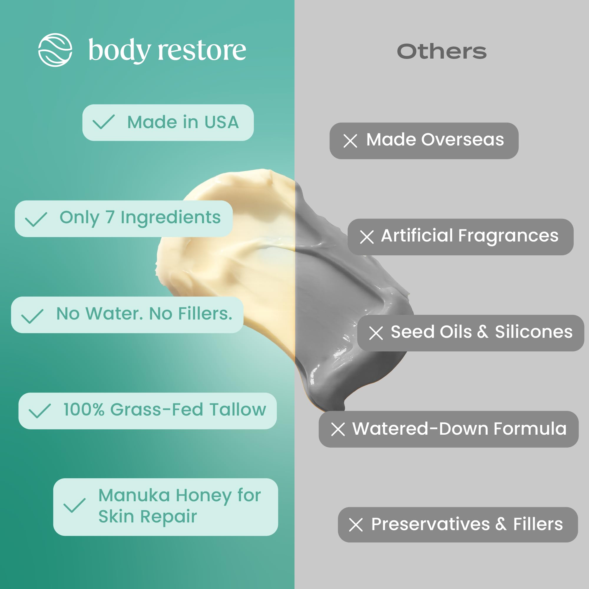 Body Restore Grass Fed Beef Tallow Lip Mask, Manuka Honey – Christmas Stocking Stuffers, White Elephant, Hydrating Moisture, Travel Essentials, Self Care, Birthday Gifts for Women, Men – Unscented Halalzen