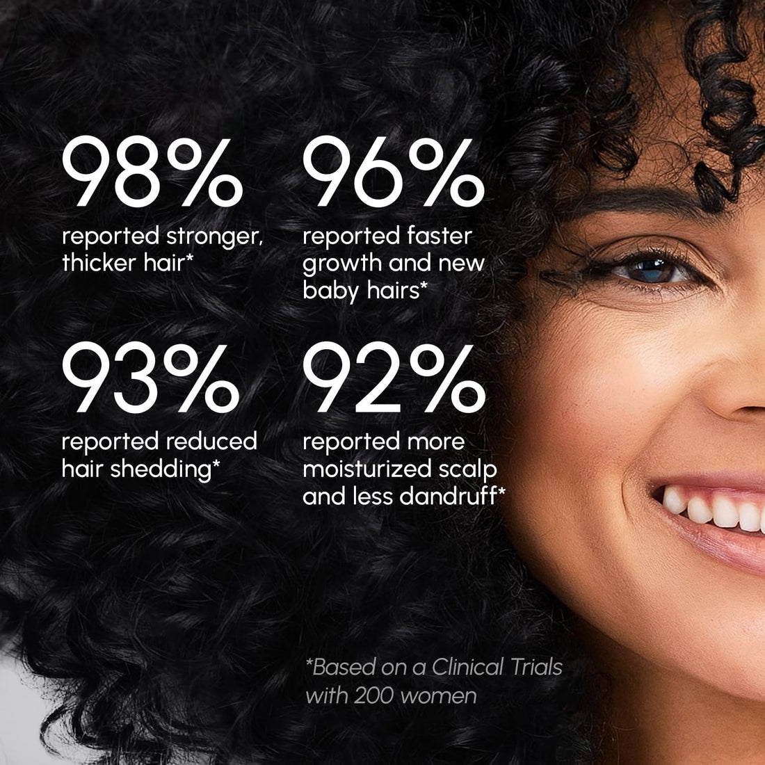 MAREE Haarwuchsserum - Koffeinpeptide Rizinus-Rosmarinöl für Haarwuchs - Produkte für Frauen & Männer - Haaröle für Haarwuchs - Haarwuchsmittel - Kopfhautserum - Suero Para El Cabello