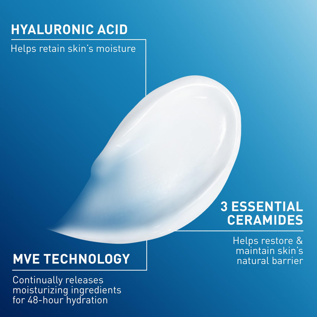 CeraVe Moisturizing Cream, Body and Face Moisturizer for Dry Skin, Body Cream with Hyaluronic Acid and Ceramides, Daily Moisturizer, Oil-Free, Fragrance Free, Non-Comedogenic, 19 Ounce Halalzen