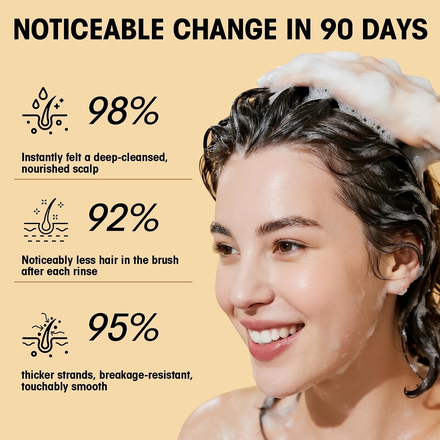 Anti Hair Loss Shampoo 480ml - Ginger Hair Growth & Castor Oil Strengthening Formula - Volumising Treatment with Rose Oil for Men & Women - Nourishes, Repairs & Thickens