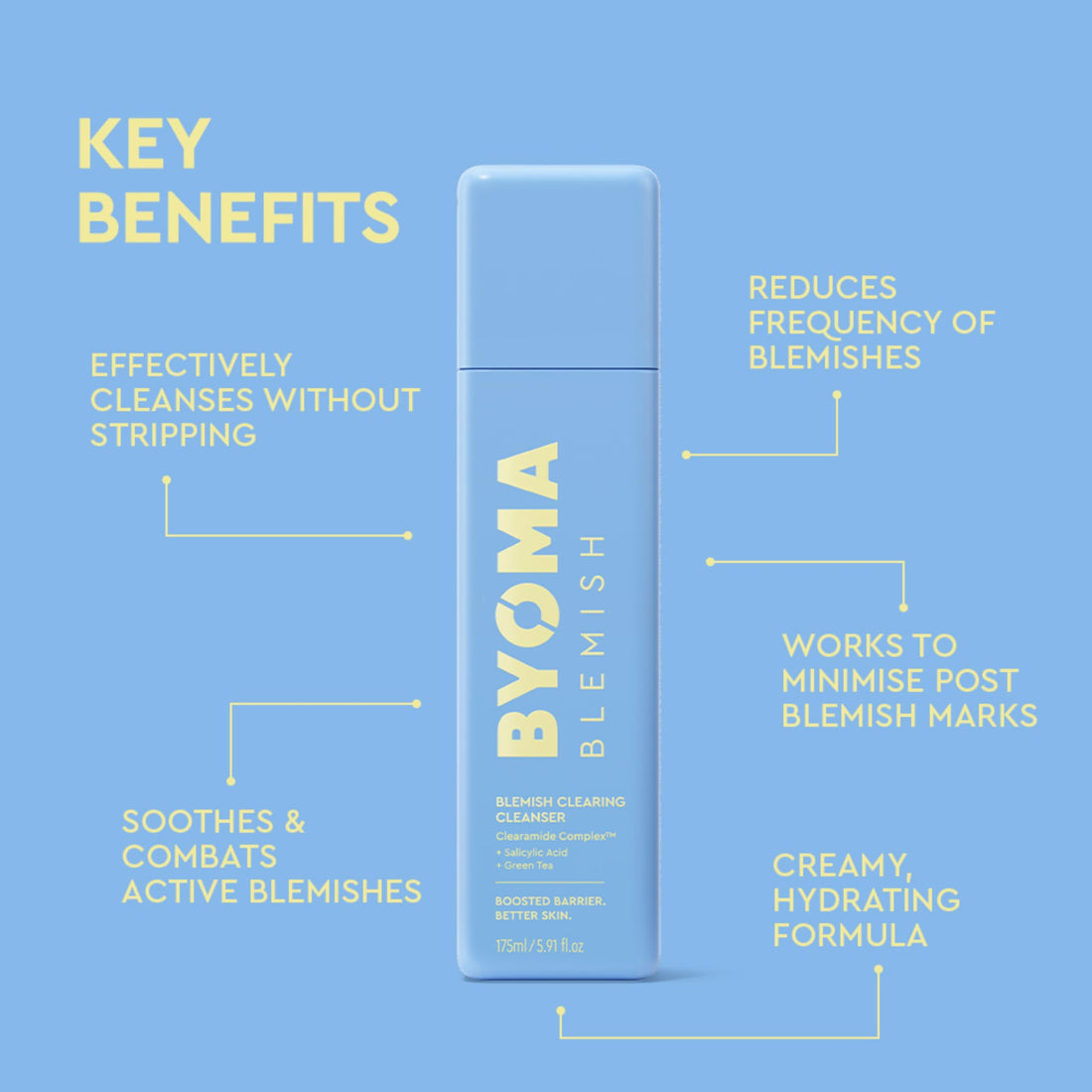 BYOMA Foaming Rice Deep Cleanser (175ml) Hydrating Gel to Foam Cleanser with Ceramides, Rice Extract & Marine Algae – Deep Cleansing, Non-Drying, Antioxidant-Rich, Vegan, Fragrance & Alcohol Free