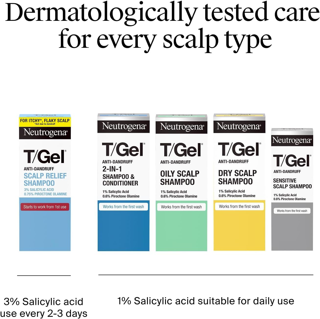 Neutrogena T/Gel Scalp Relief Anti-Dandruff Shampoo (150ml) With 3% Salicylic Acid, Suitable for Those Prone to Scalp Psoriasis and Seborrhoeic Dermatitis Halalzen