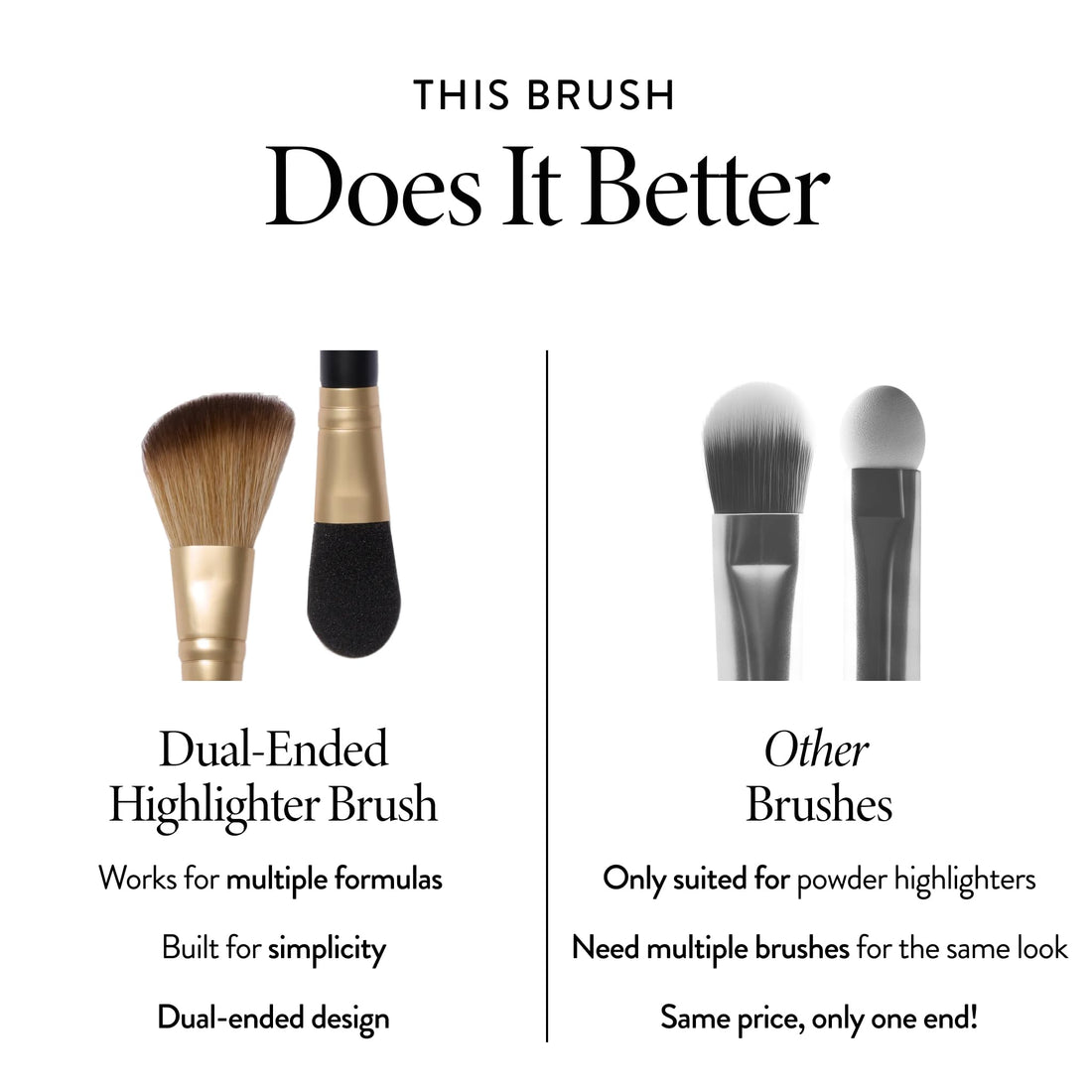 LAURA GELLER NEW YORK Retractable Black Kabuki Brush for Liquid, Cream and Powder Face Makeup With Aluminum Handle Halalzen