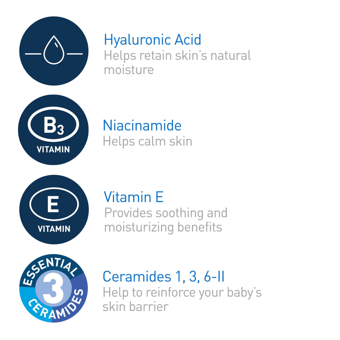 CeraVe Baby Lotion, Gentle Baby Skin Care with Ceramides, Niacinamide & Vitamin E, Fragrance, Paraben, Dye & Phthalates Free, Lightweight Moisturizer, 16 Ounce Halalzen