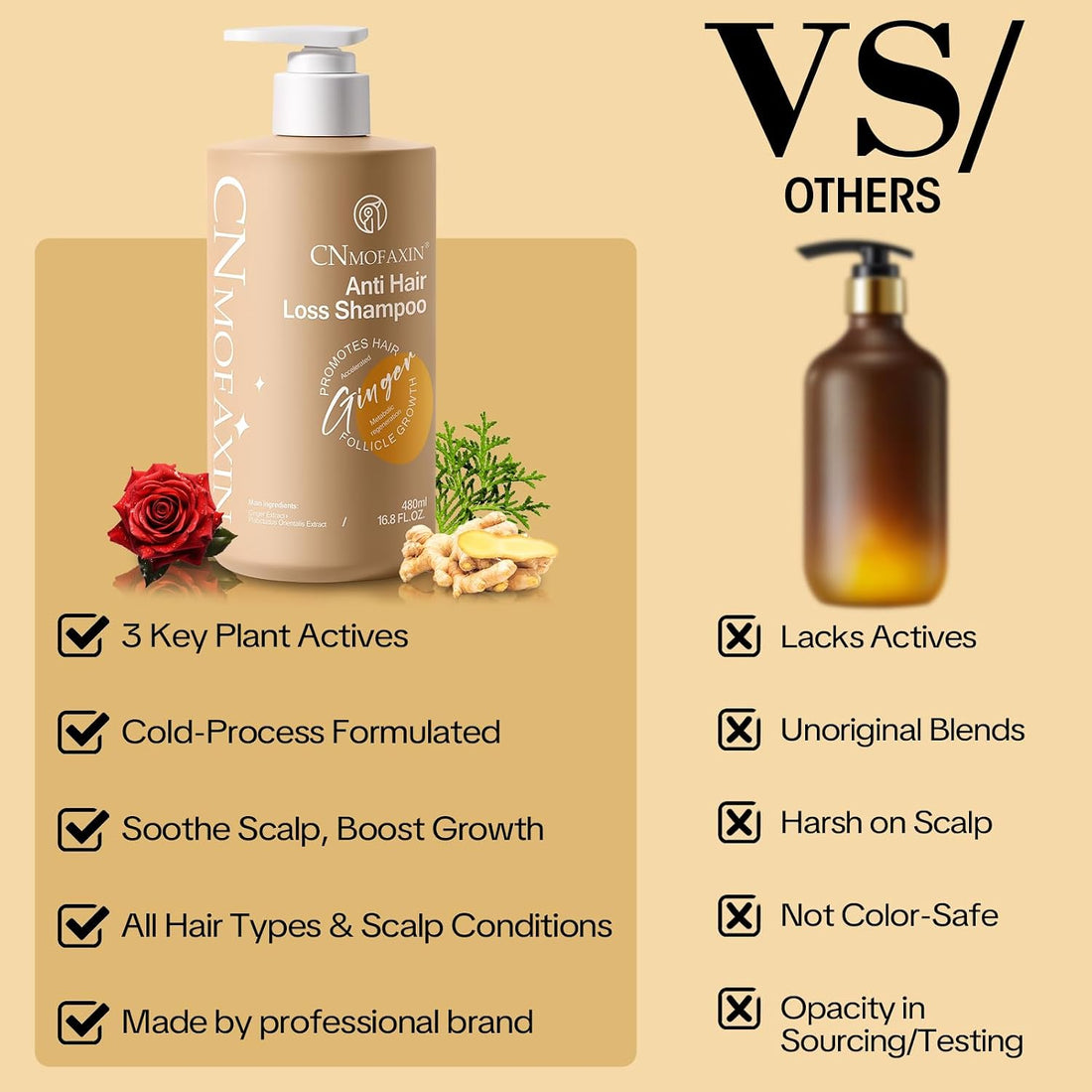 Anti Hair Loss Shampoo 480ml - Ginger Hair Growth & Castor Oil Strengthening Formula - Volumising Treatment with Rose Oil for Men & Women - Nourishes, Repairs & Thickens