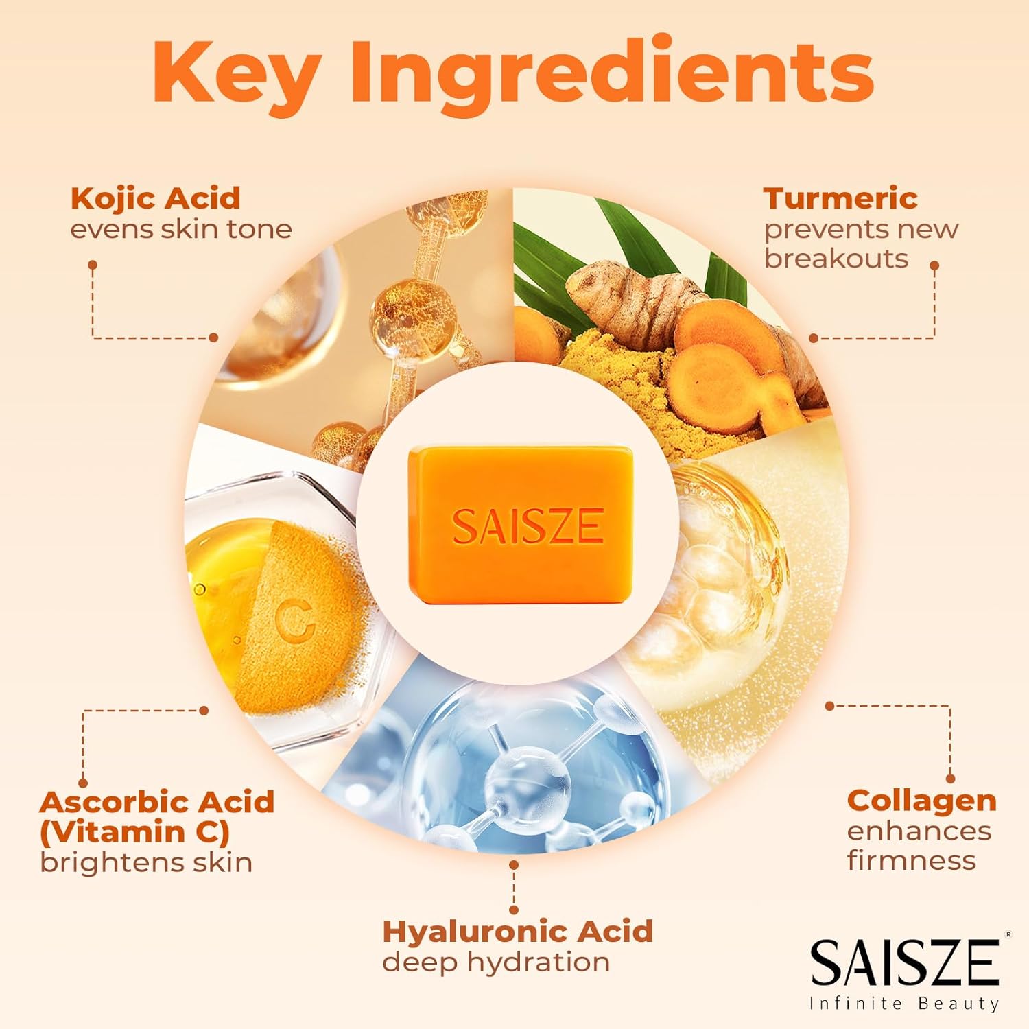 Turmeric Soap Bar, Kojic Acid Soap, 4oz x 2 BARS, Dark Spots Remover for Face and Body, Brightening, Hyperpigmentation Halalzen