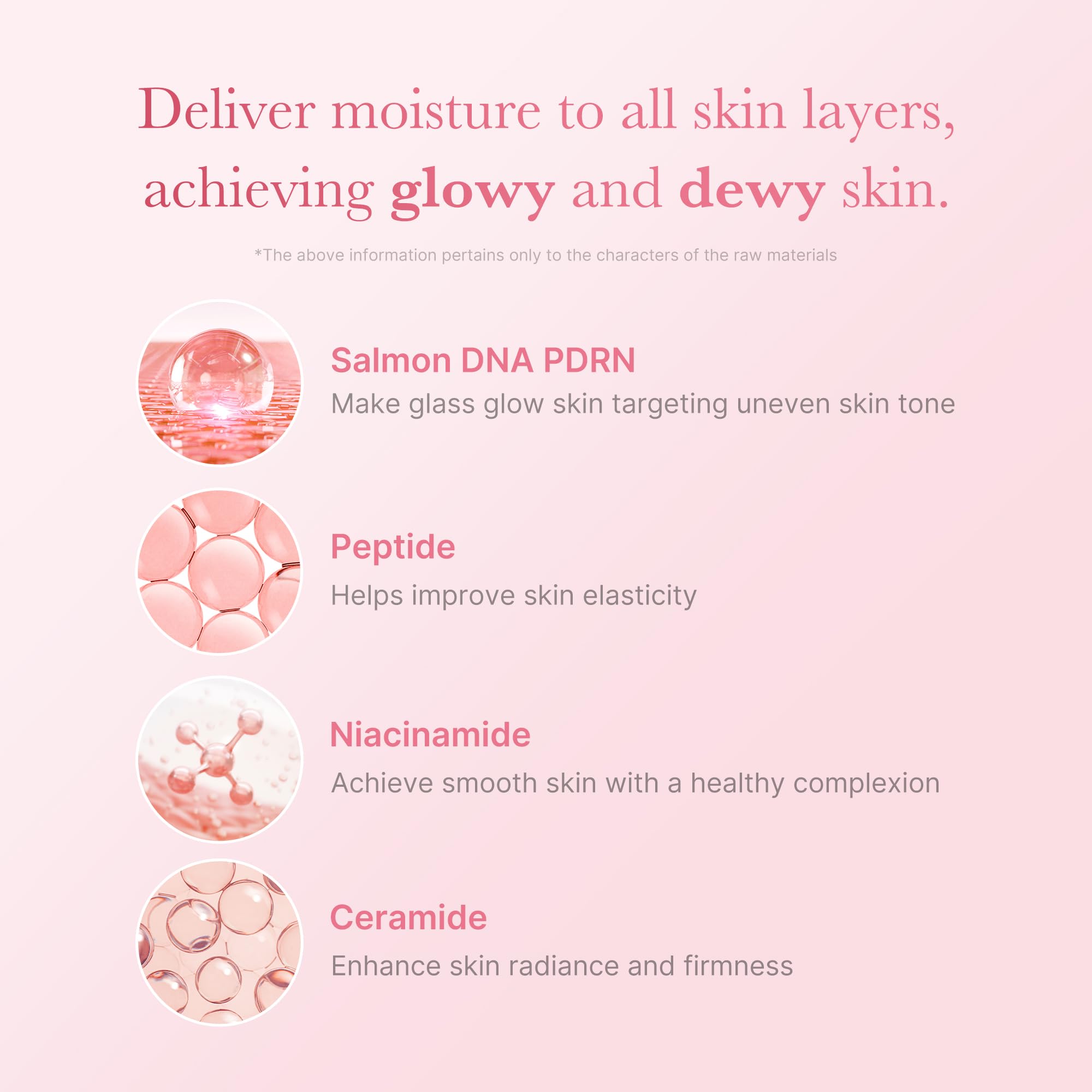 medicube Salmon DNA PDRN Pink CICA Soothing Toner I Pink Glow Toner for Skin Boosting, Soothing and Calming, Uneven Skin Tone, Peptide & Niacinamide, Korean Skin Care (250ml)