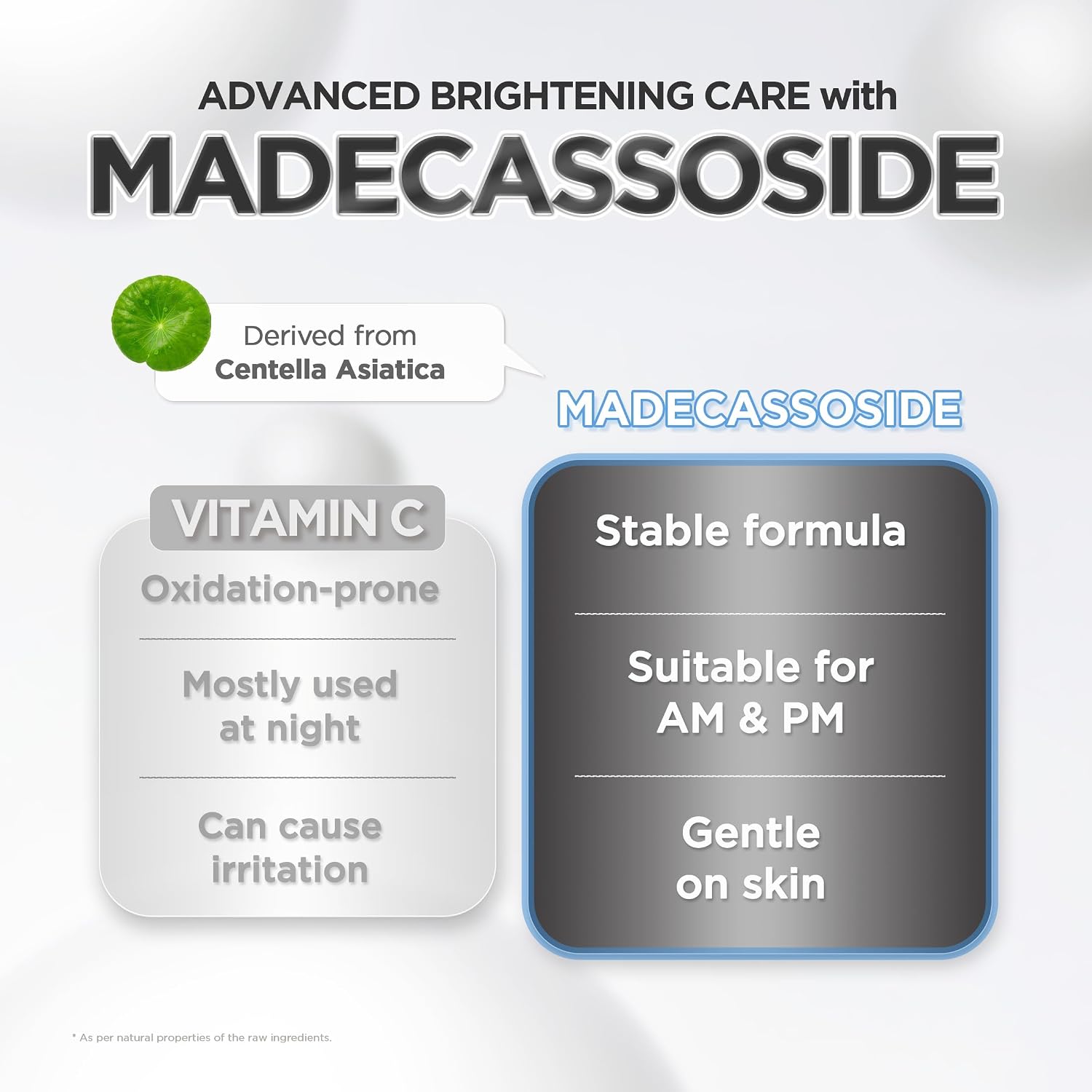 Skin1004 SKIN1004 Madagascar personal care - classic option (261172)