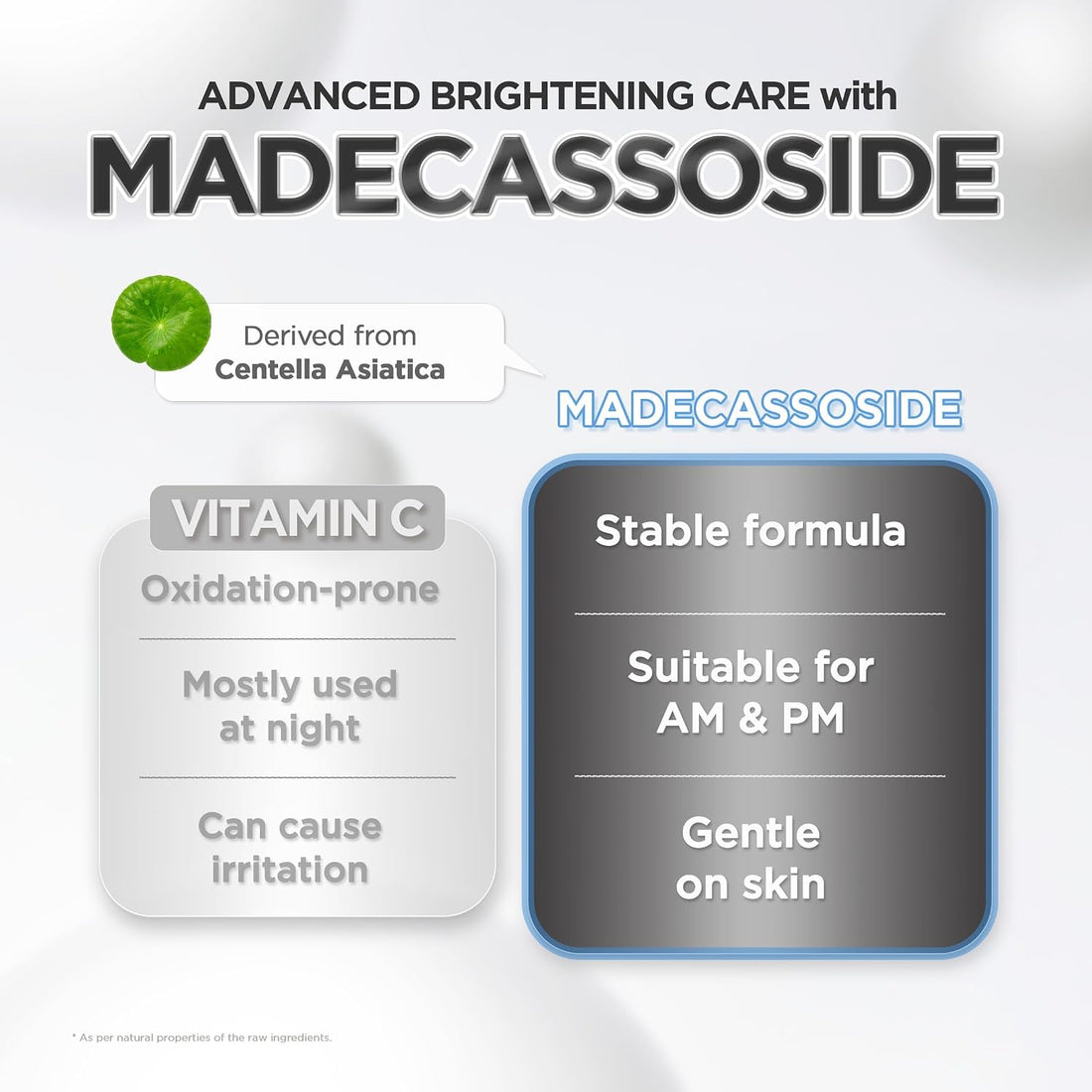 Skin1004 SKIN1004 Madagascar personal care - classic option (261172)