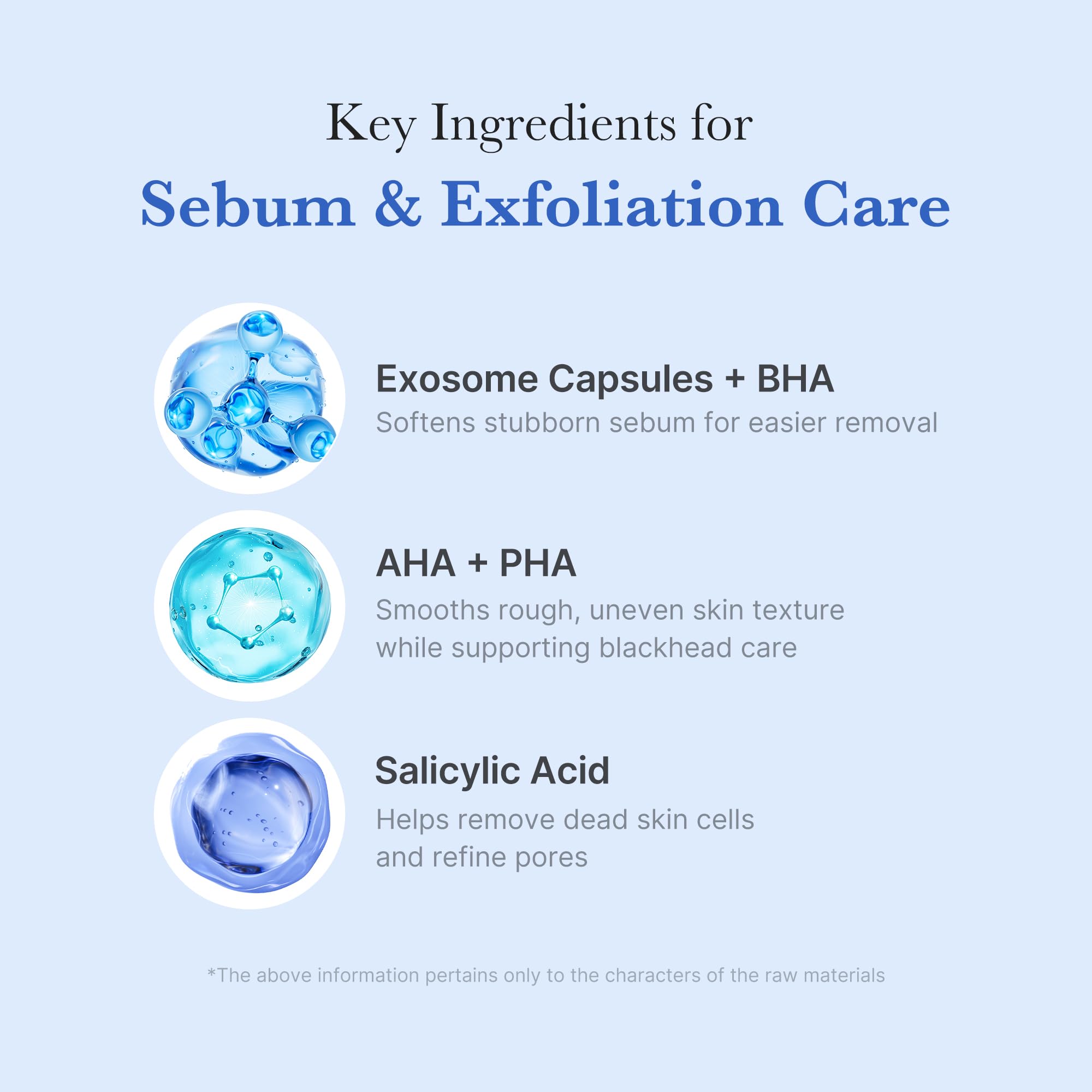 medicube Zero Foam Cleanser for Sensitive Skin - Sebum Control, Moisture Balance, and Pore Minimization | Korean Skincare 120g