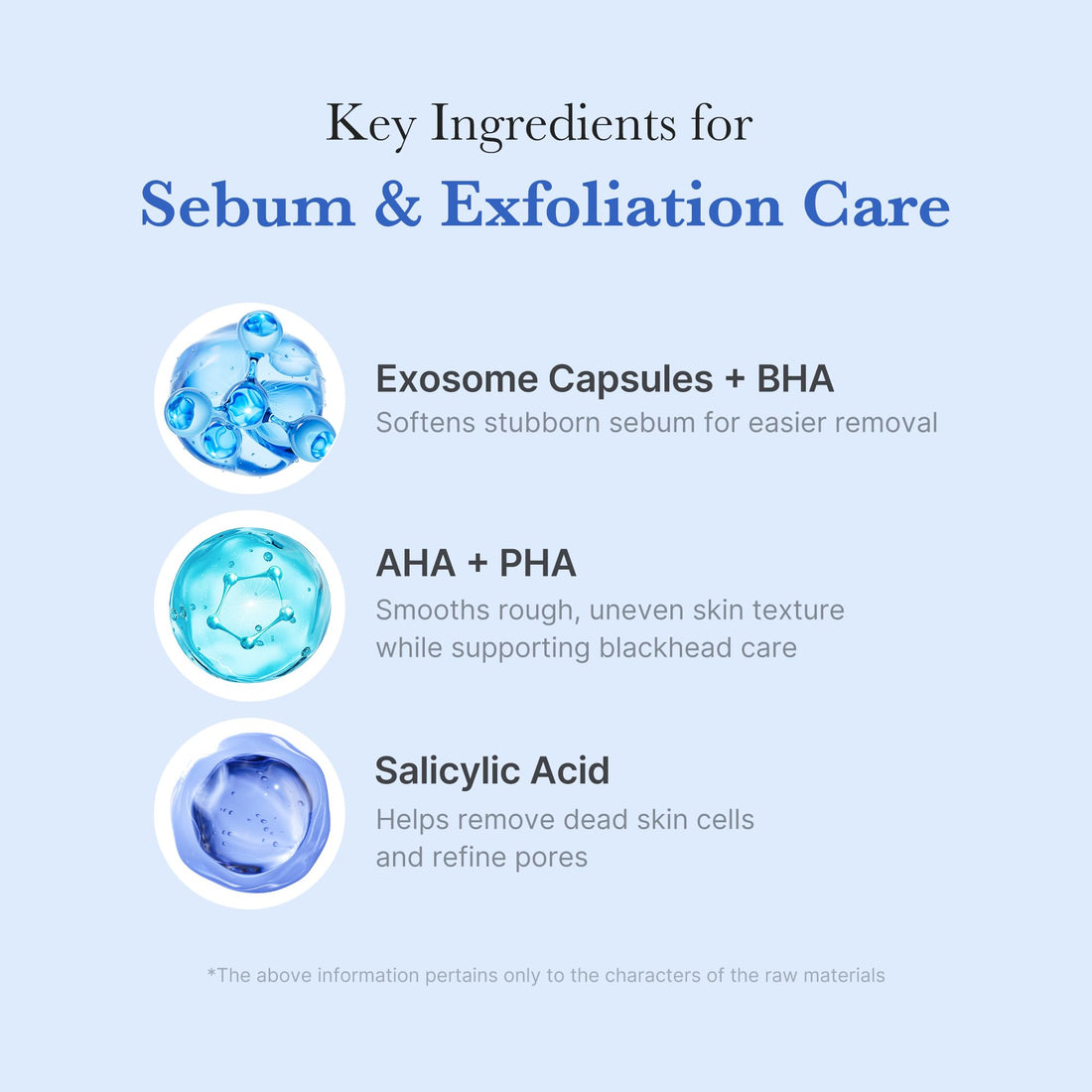 medicube Zero Foam Cleanser for Sensitive Skin - Sebum Control, Moisture Balance, and Pore Minimization | Korean Skincare 120g