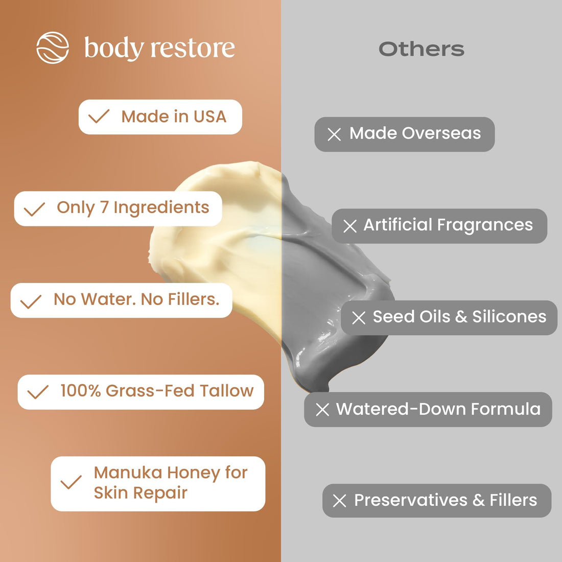 Body Restore Grass Fed Beef Tallow Lip Mask, Manuka Honey – Christmas Stocking Stuffers, White Elephant, Hydrating Moisture, Travel Essentials, Self Care, Birthday Gifts for Women, Men – Unscented Halalzen
