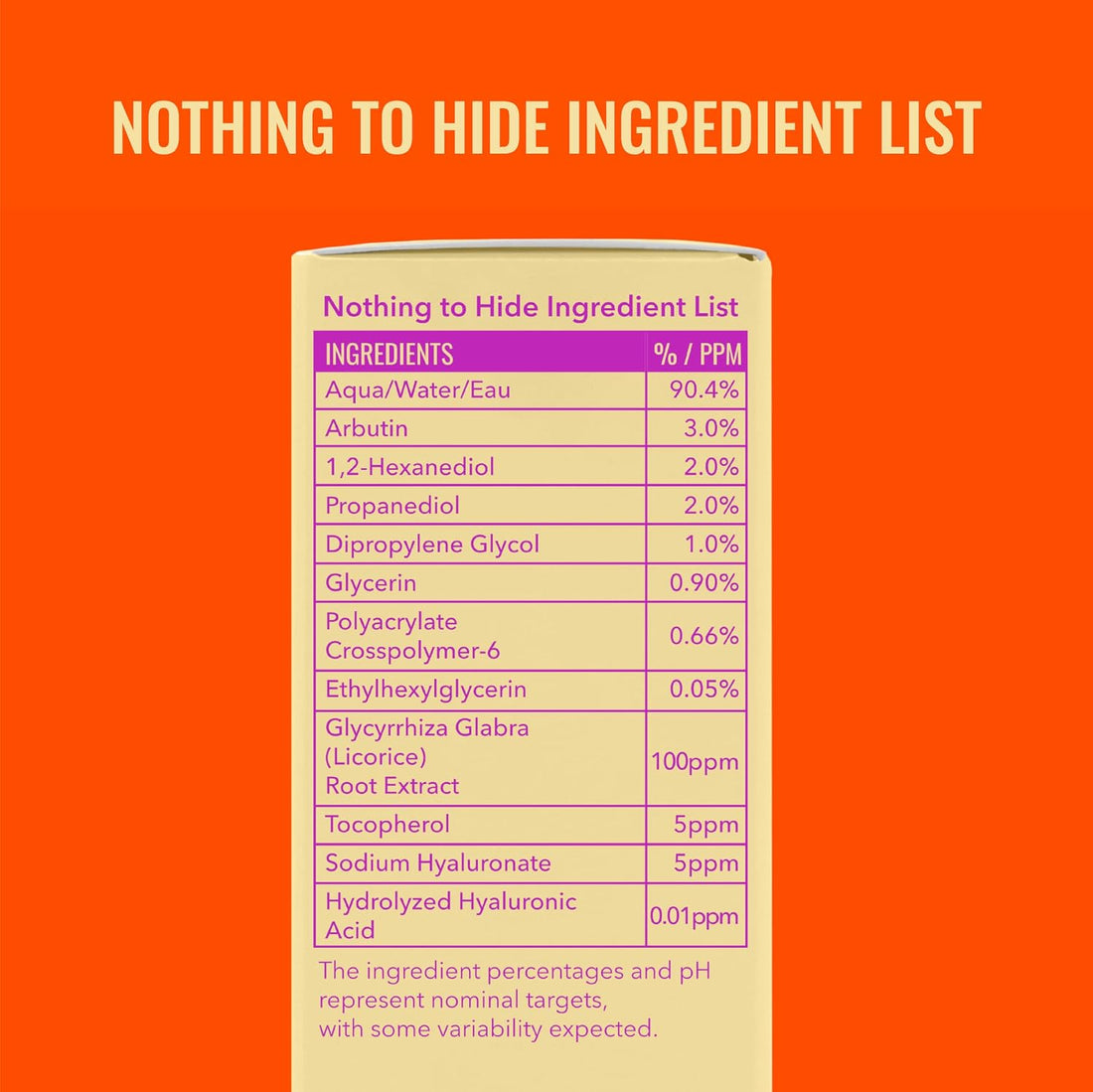 Good Molecules Daily Brightening Serum 30 ml - Hyaluronic Acid Serum with Beta Arbutin to Target Dark Spots - Brightening and Anti-Aging Skin Care for Face