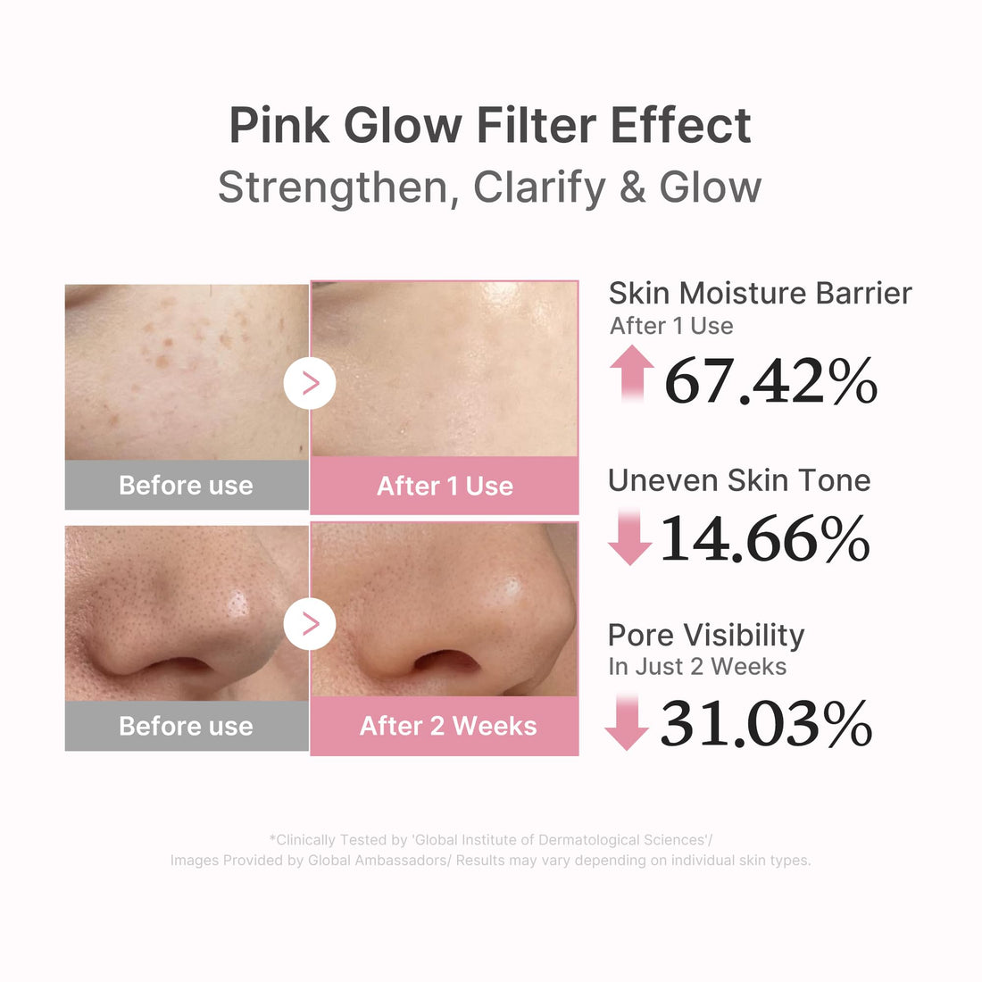 medicube PDRN Pink Peptide Serum with Salmon DNA | Pink Glow Serum with Peptides & Niacinamide for Hydration & Firm-Looking Skin | Uneven Tone Care | Korean Skincare, 1.01 fl. Oz Halalzen