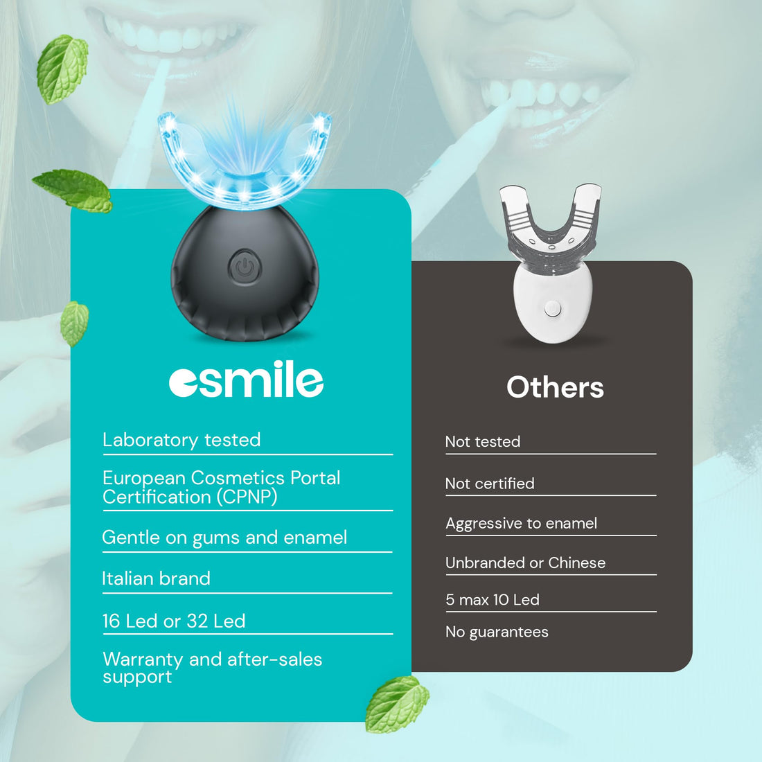 ESMILE Teeth Whitening Kit with 16 LED Light – Professional Home Whitening System for Sensitive Teeth – Fast Stain Removal, Enamel Safe, Includes Whitening Gel