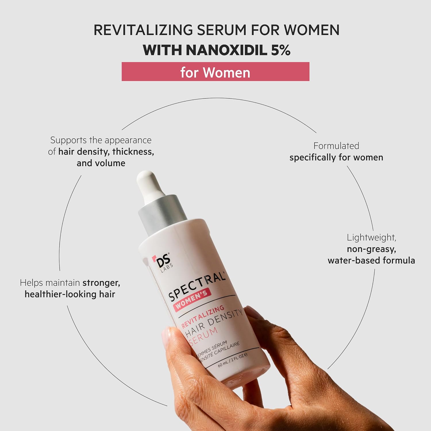 Spectral.CSF Leave In Serum to Support Hair Growth in Women by DS Laboratories – For Thinning Hair in Women, Experience Thicker, Fuller Hair (2 fl oz)