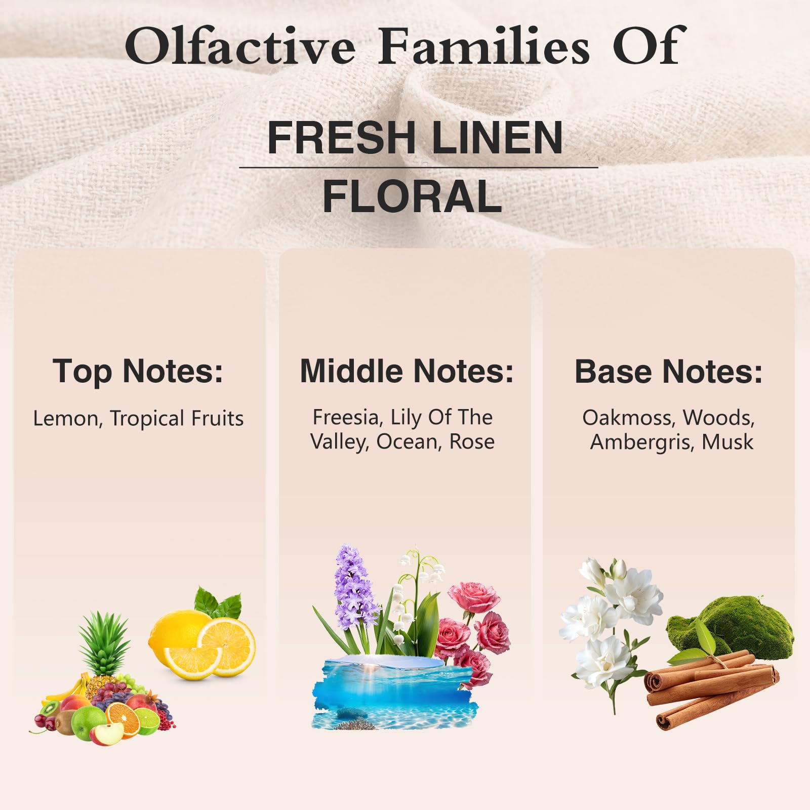 PHATOIL Coconut & Vanilla Fragrance Oils for Aromatherapy, Essential Oils for Diffusers for Home, Premium Quality Coconut & Vanilla Fragrance Essential Oil, Perfect for Diffuser, Relaxation - 100ml
