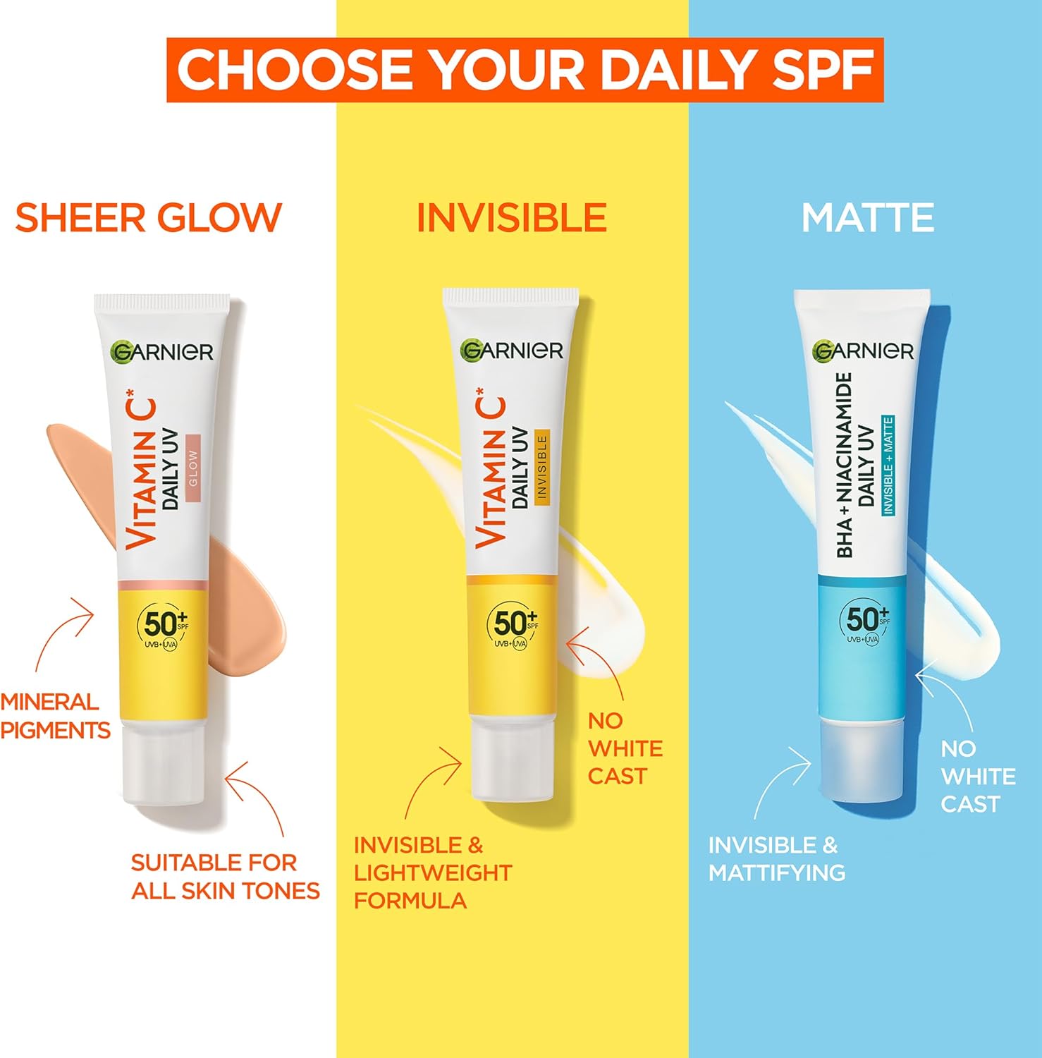 Garnier Sunscreen, With SPF50, Anti Imperfection Fluid, Prevents & Corrects Sun Damage, Invisible and Matte Finsih, Pure Active BHA + Niacinamide Daily UV, 40ml,packaging may vary