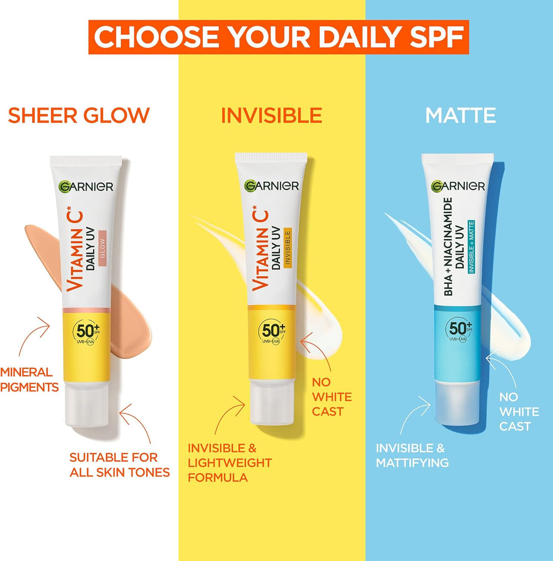 Garnier Sunscreen, With SPF50, Anti Imperfection Fluid, Prevents & Corrects Sun Damage, Invisible and Matte Finsih, Pure Active BHA + Niacinamide Daily UV, 40ml,packaging may vary
