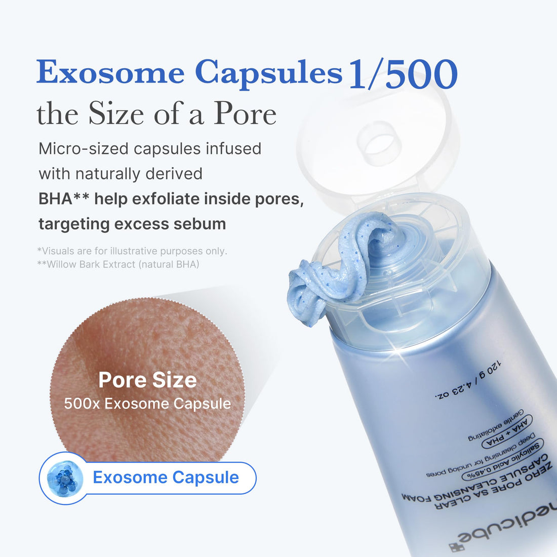 medicube Zero Foam Cleanser for Sensitive Skin - Sebum Control, Moisture Balance, and Pore Minimization | Korean Skincare 120g